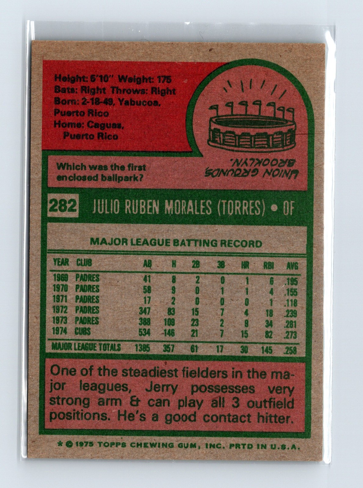 1975 Topps Baseball - SET BREAK - #282 Jerry Morales - Image 2