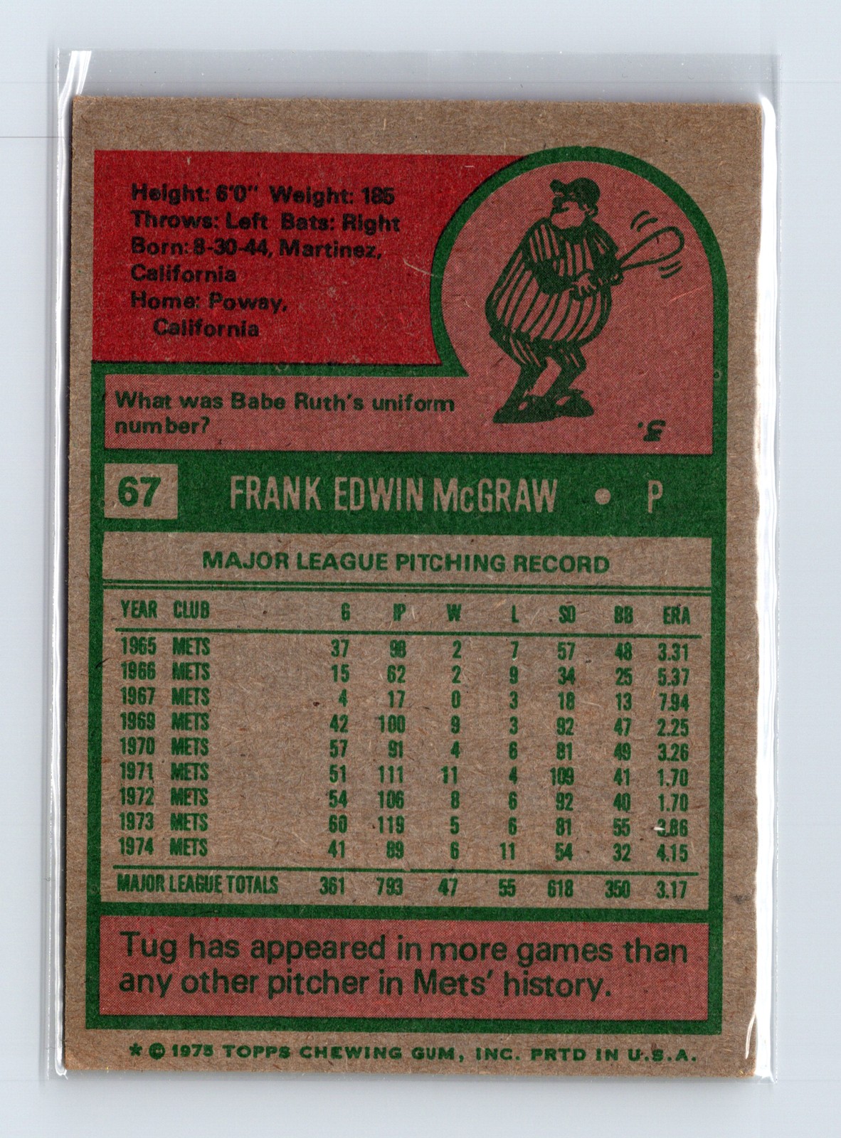 1975 Topps Baseball - SET BREAK - #67 Tug McGraw - Image 2