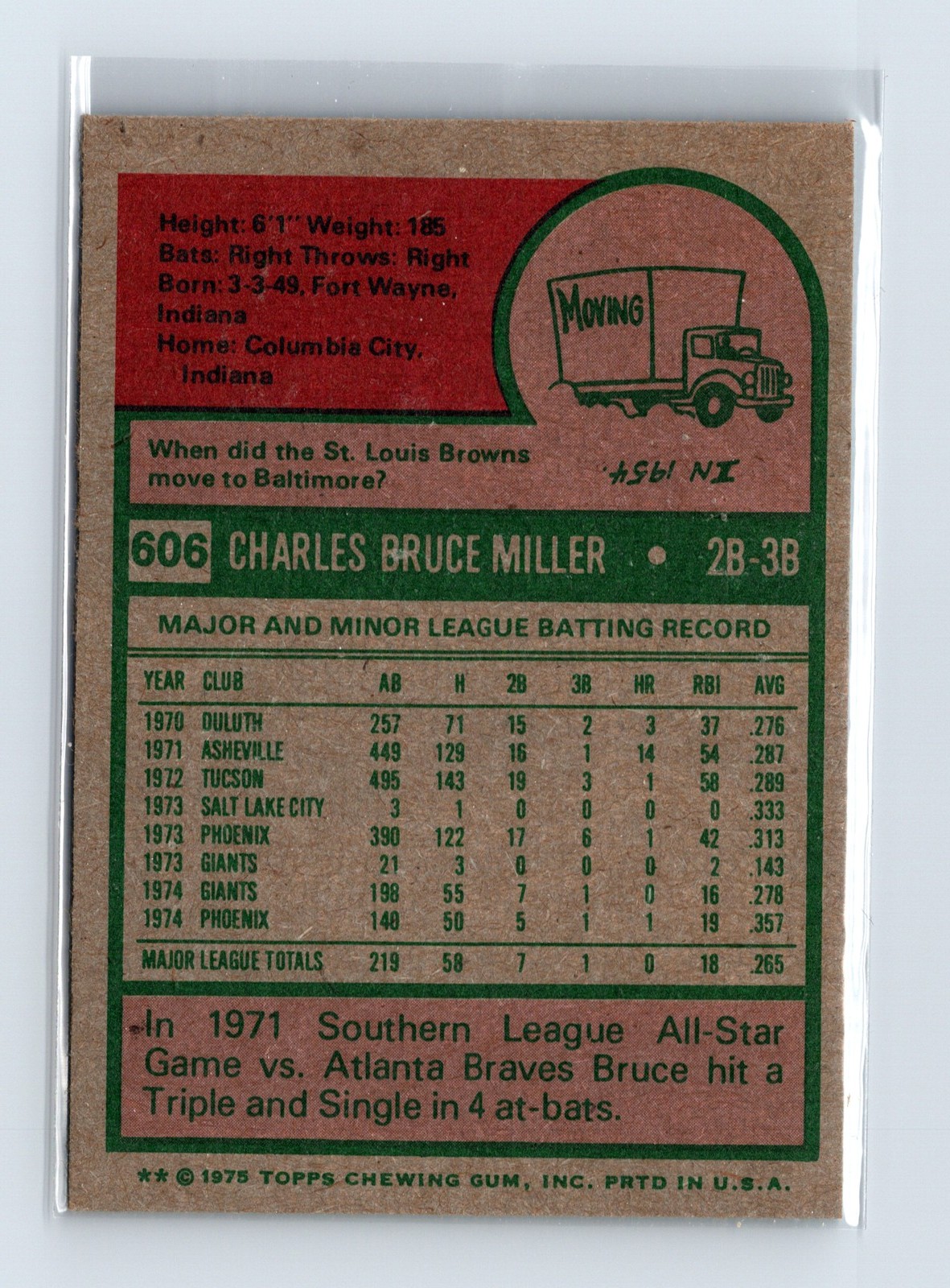 1975 Topps Baseball - SET BREAK - #606 Bruce Miller (RC) - Image 2