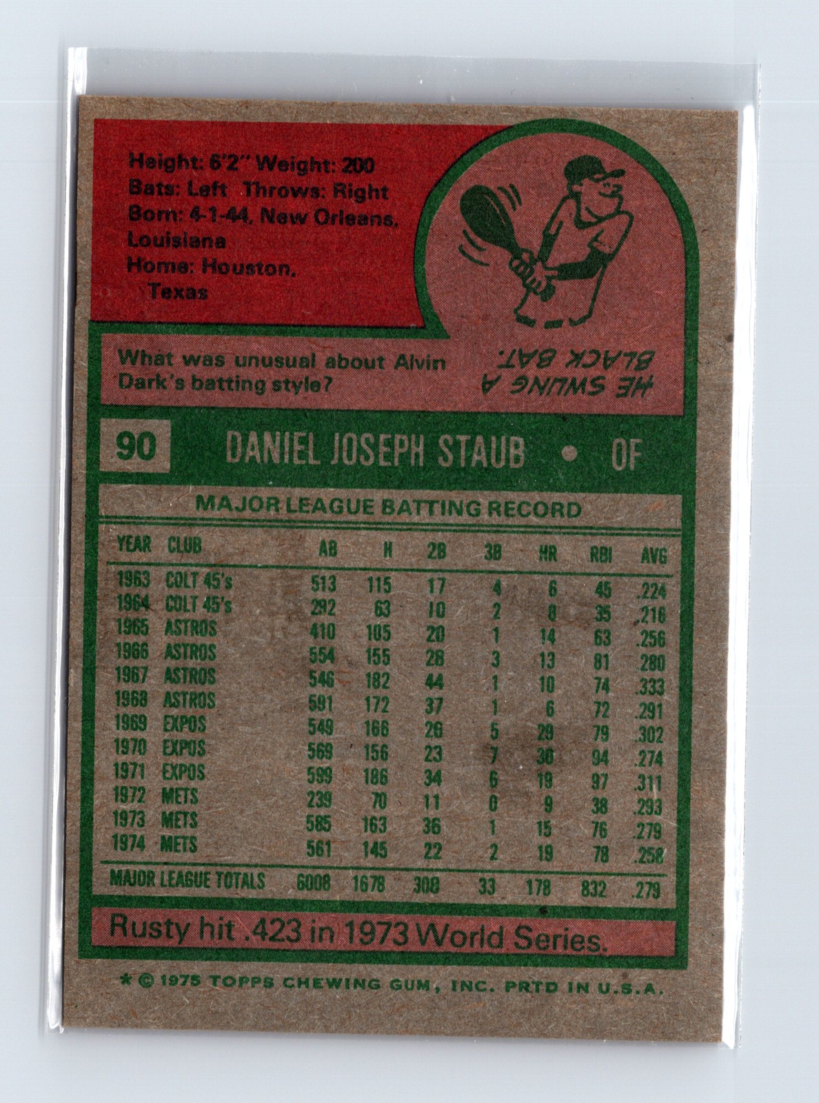 1975 Topps Baseball - SET BREAK - #90 Rusty Staub - Image 2