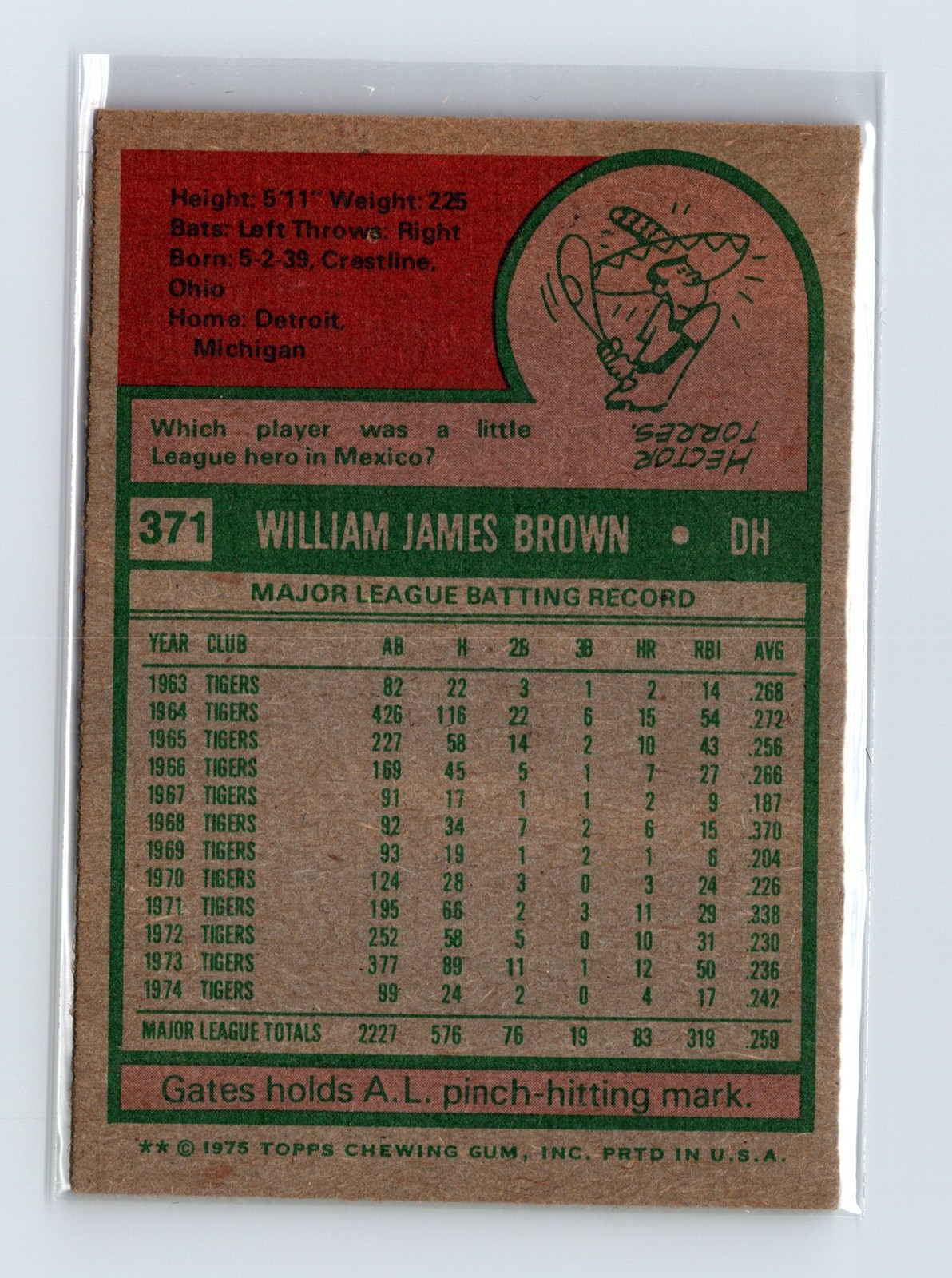 1975 Topps Baseball - SET BREAK - #371 Gates Brown - Image 2