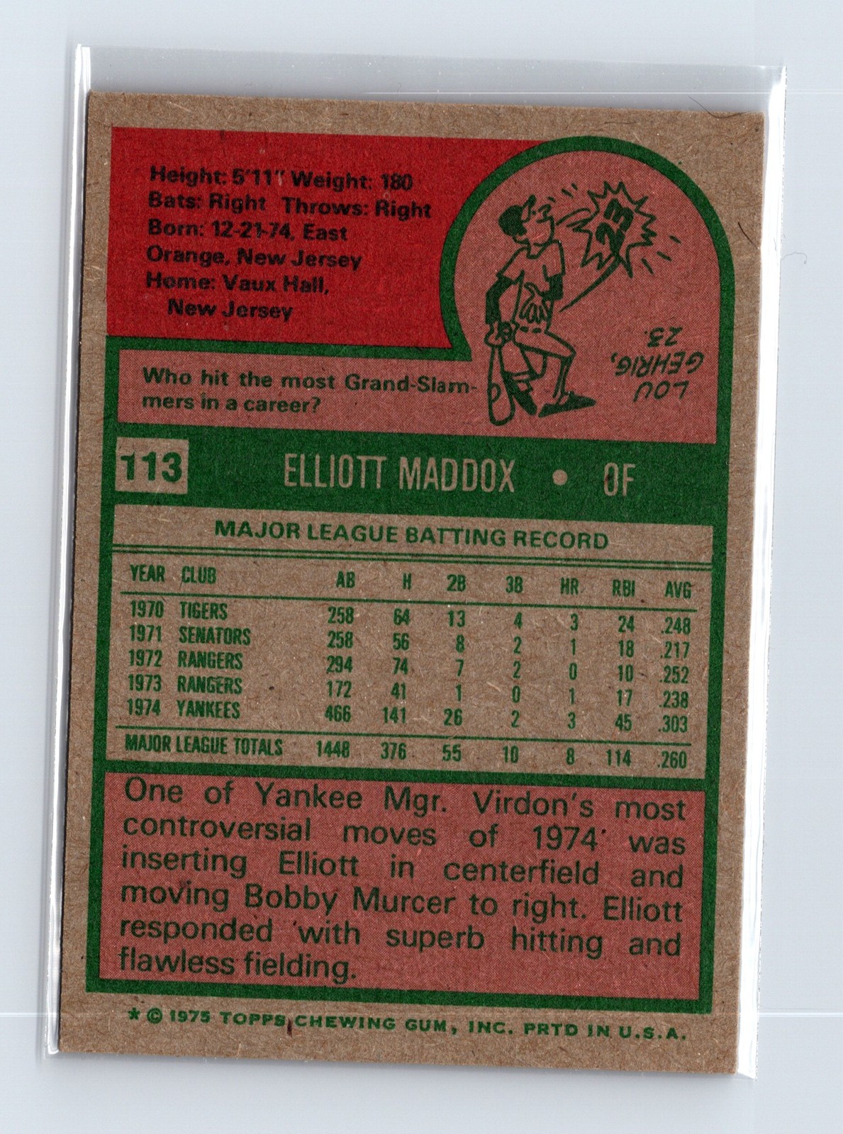 1975 Topps Baseball - SET BREAK - #113 Elliott Maddox - Image 2