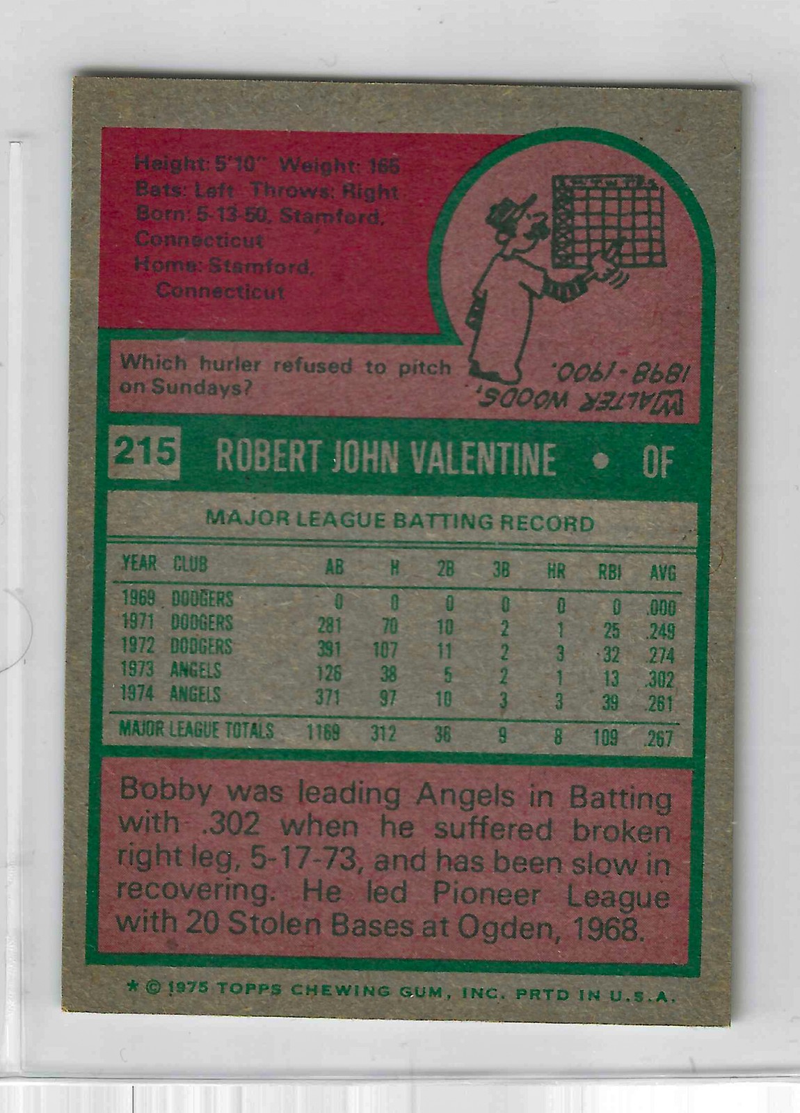 1975 Topps MINI Baseball - SET BREAK - Bobby Valentine #215 - Image 2