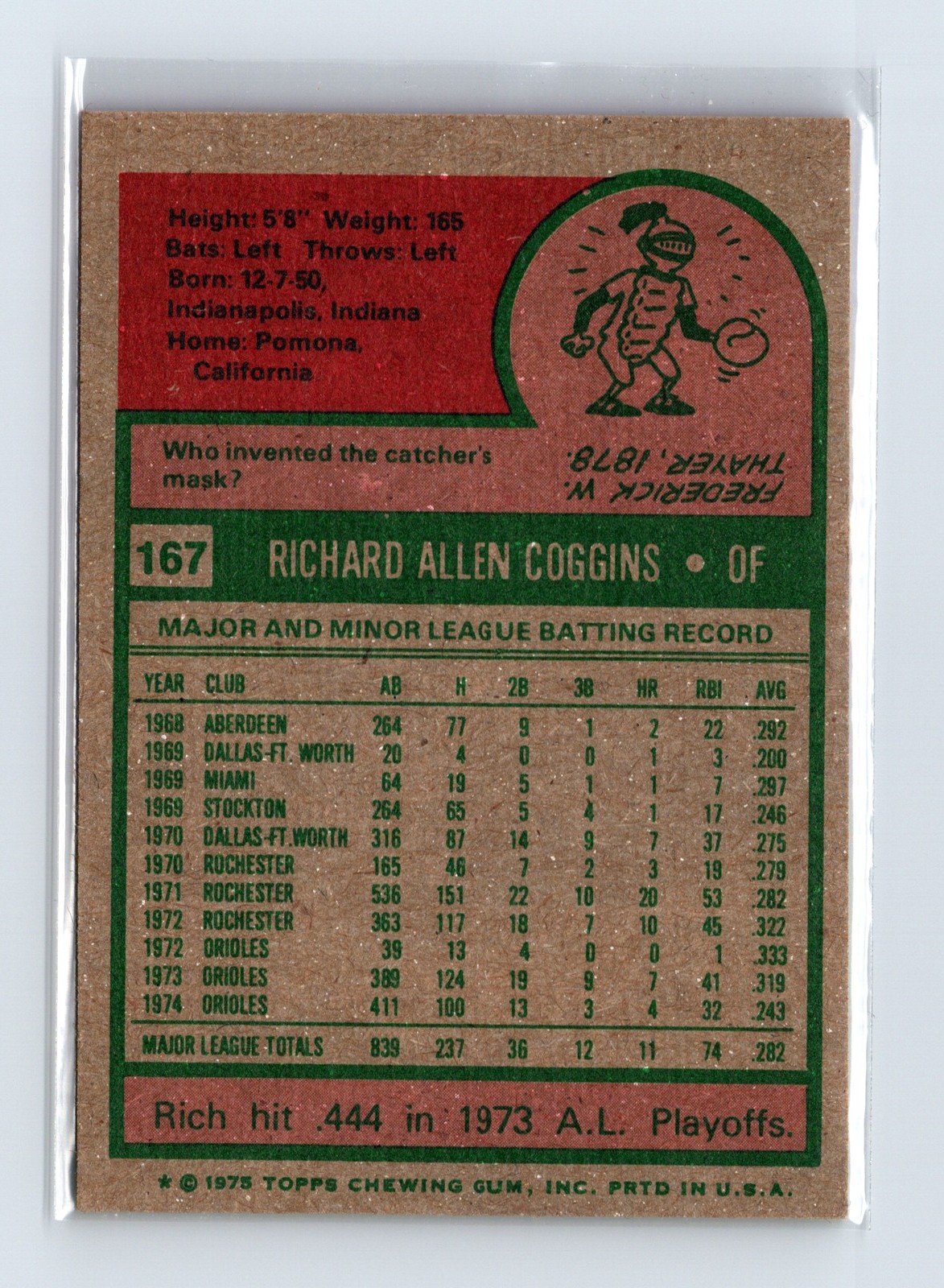 1975 Topps Baseball - SET BREAK - #167 Rich Coggins - Image 2