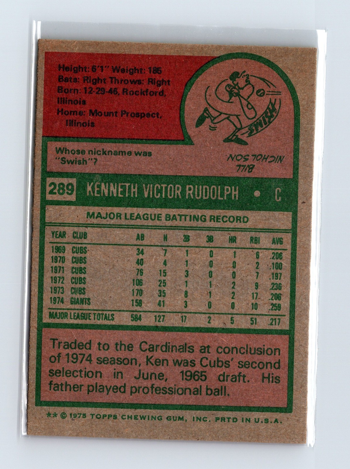 1975 Topps Baseball - SET BREAK - #289 Ken Rudolph - Image 2