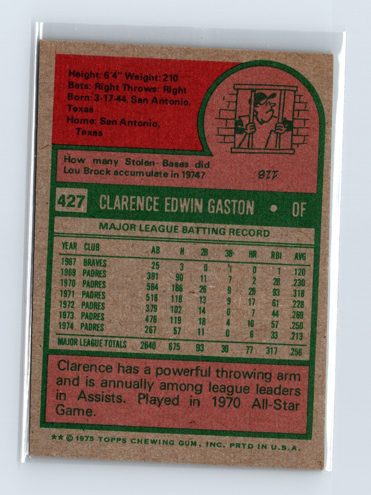 1975 Topps Baseball - SET BREAK - #427 Cito Gaston - Image 2
