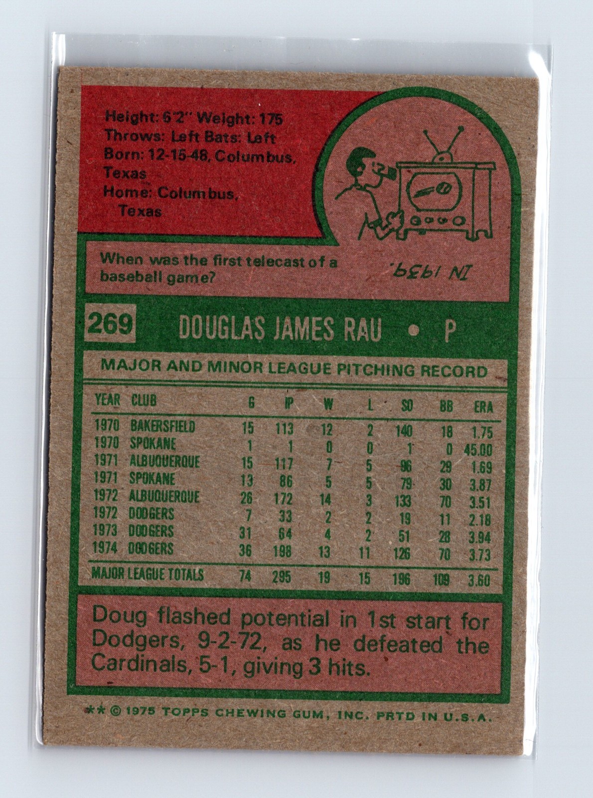 1975 Topps Baseball - SET BREAK - #269 Doug Rau - Image 2