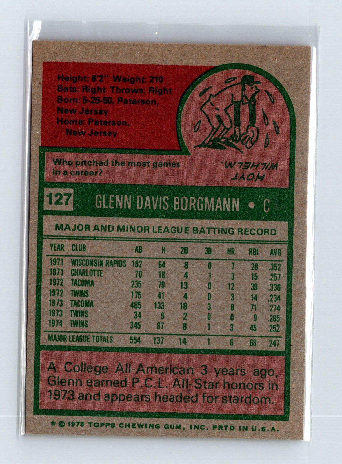 1975 Topps Baseball - SET BREAK - #127 Glenn Borgmann - Image 2