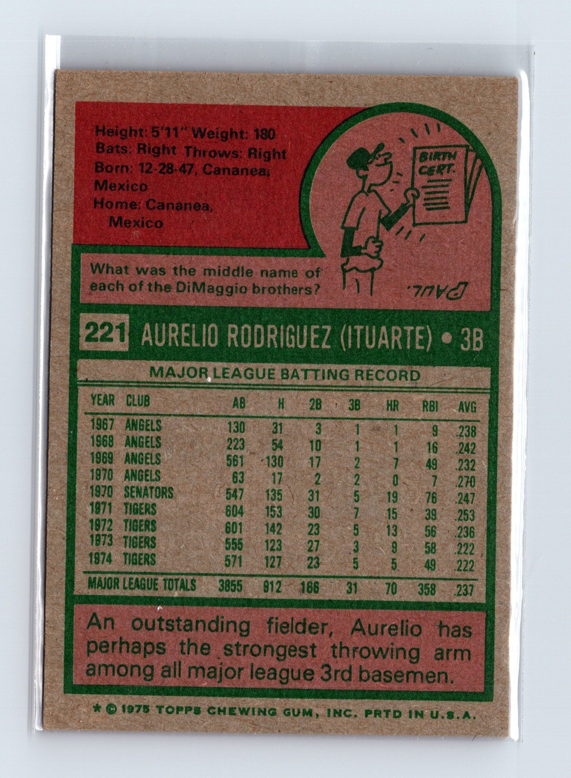 1975 Topps Baseball - SET BREAK - #221 Aurelio Rodriguez - Image 2