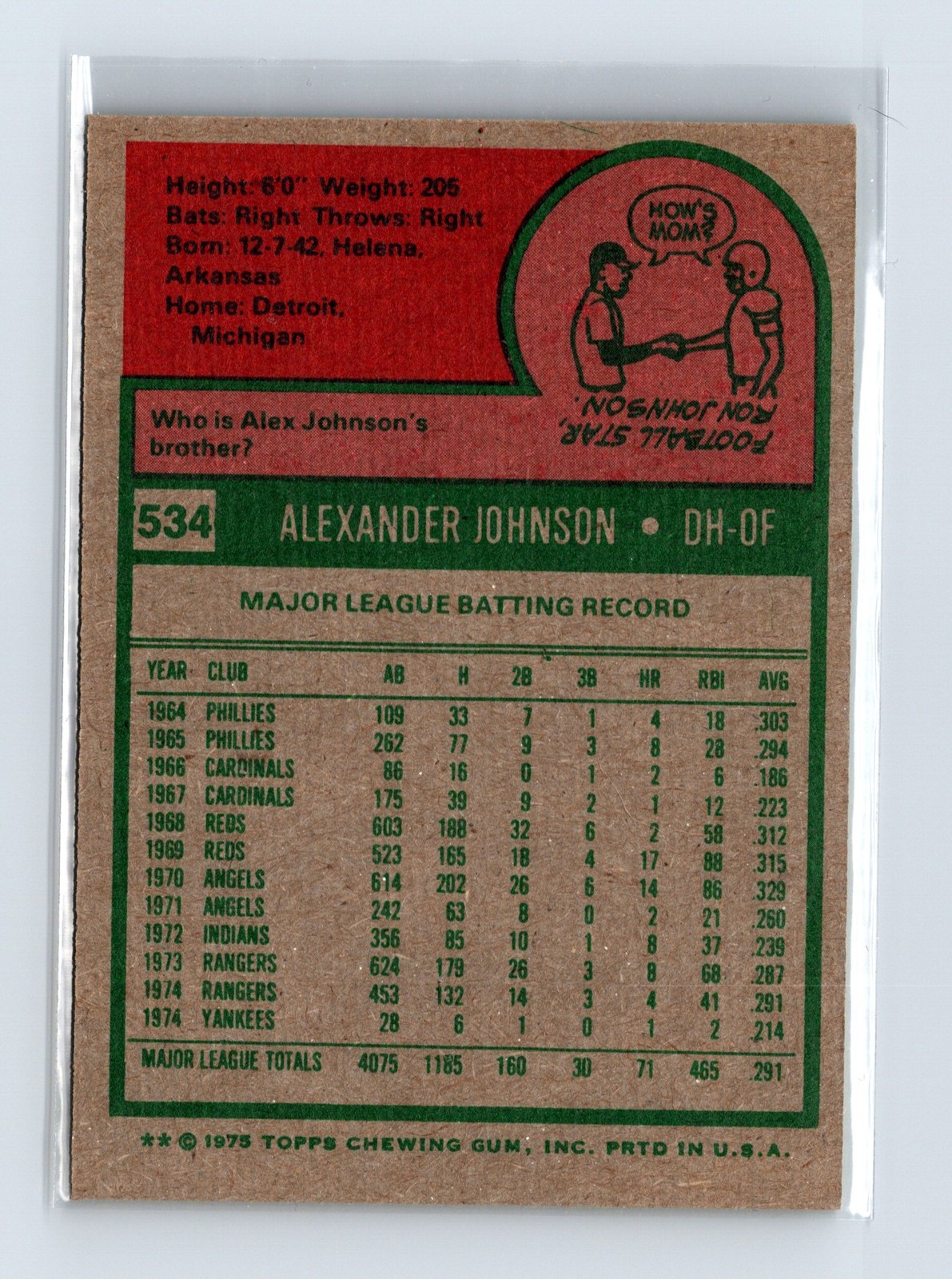 1975 Topps Baseball - SET BREAK - #534 Alex Johnson - Image 2