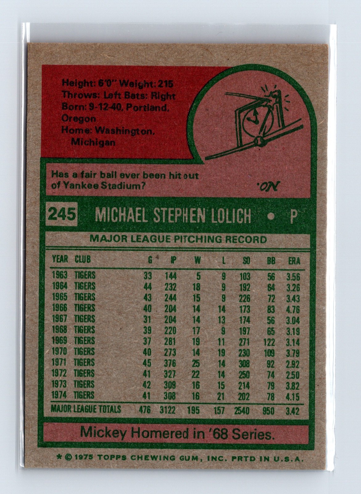 1975 Topps Baseball - SET BREAK - #245 Mickey Lolich - Image 2