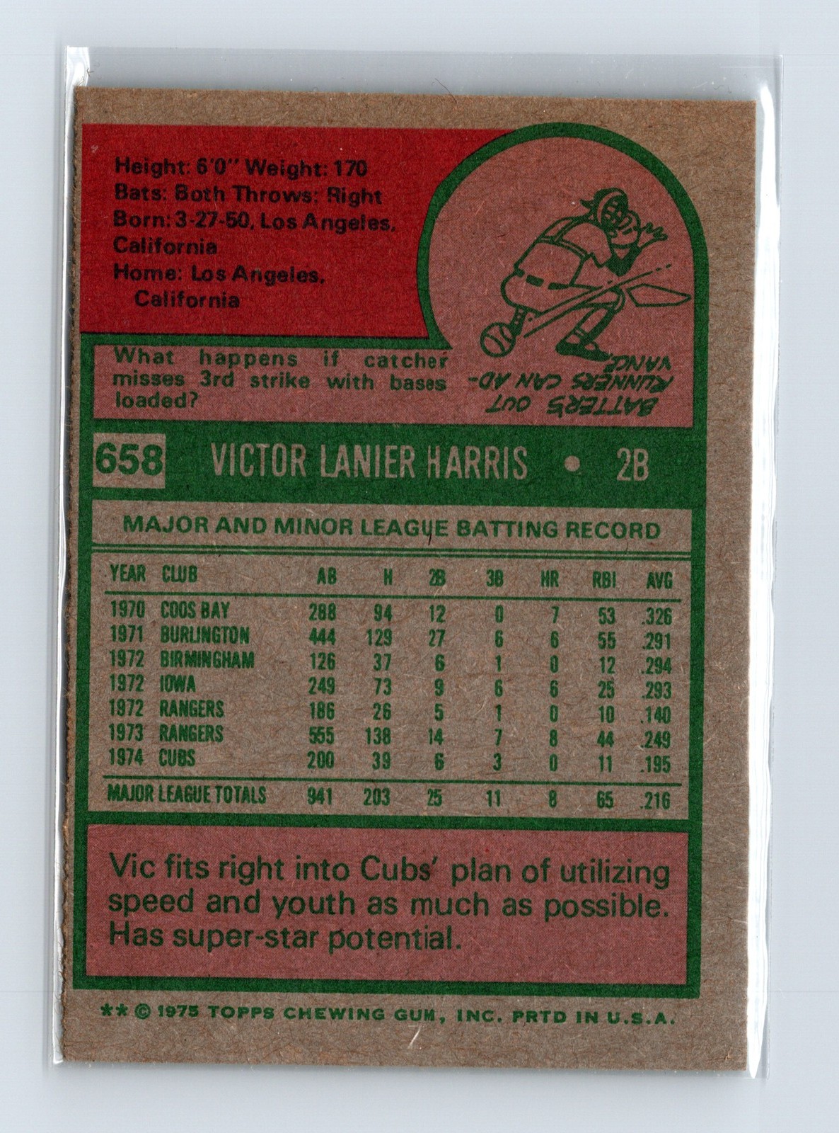 1975 Topps Baseball - SET BREAK - #658 Vic Harris - Image 2