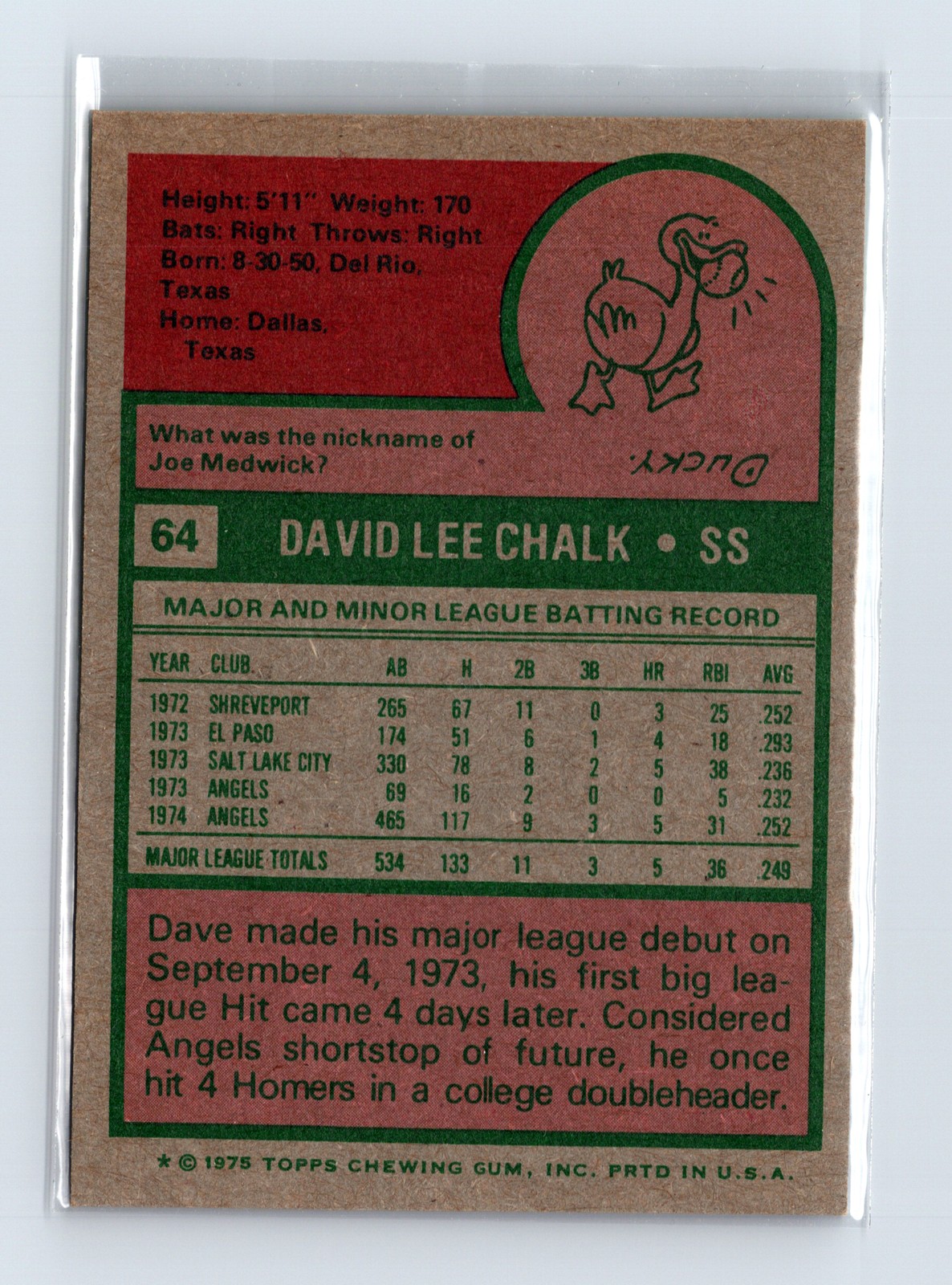 1975 Topps Baseball - SET BREAK - #64 Dave Chalk - Image 2
