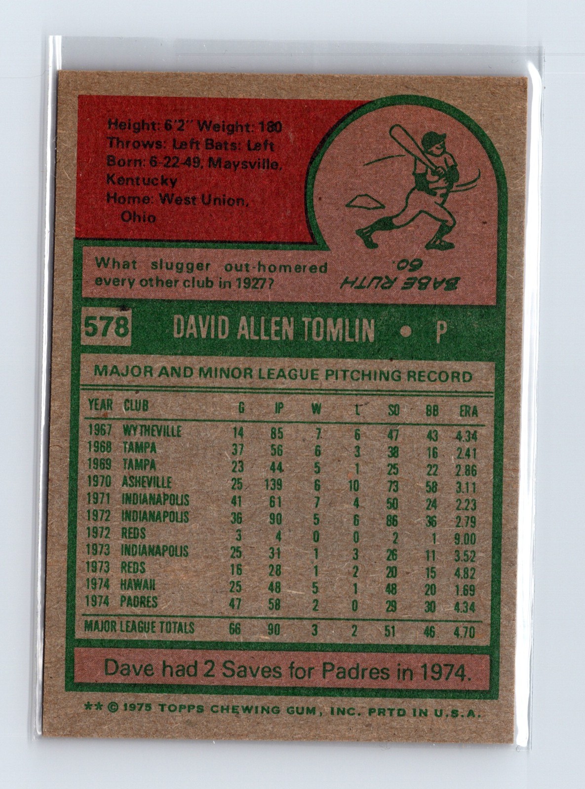 1975 Topps Baseball - SET BREAK - #578 Dave Tomlin (RC) - Image 2