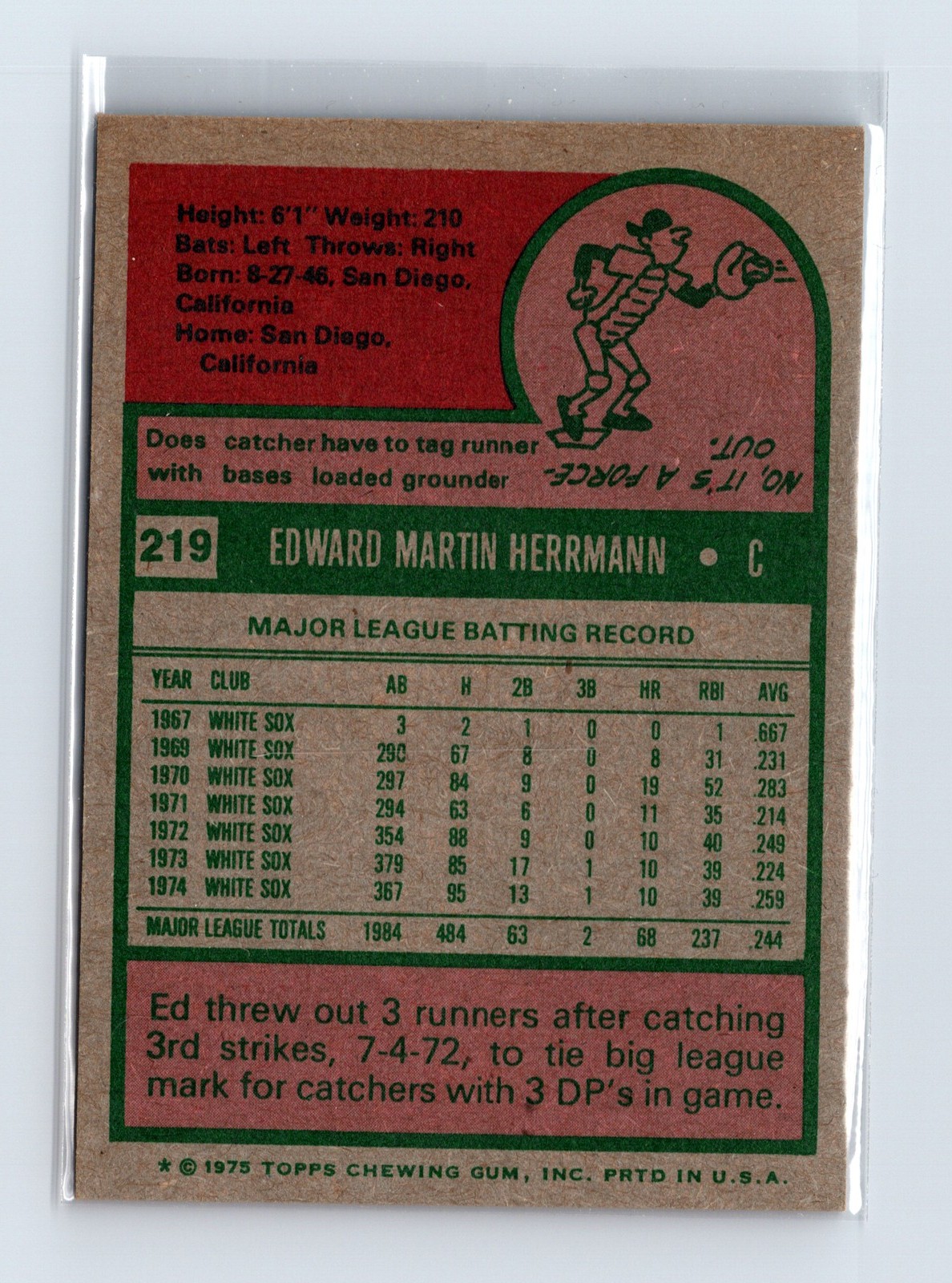1975 Topps Baseball - SET BREAK - #219 Ed Herrmann - Image 2