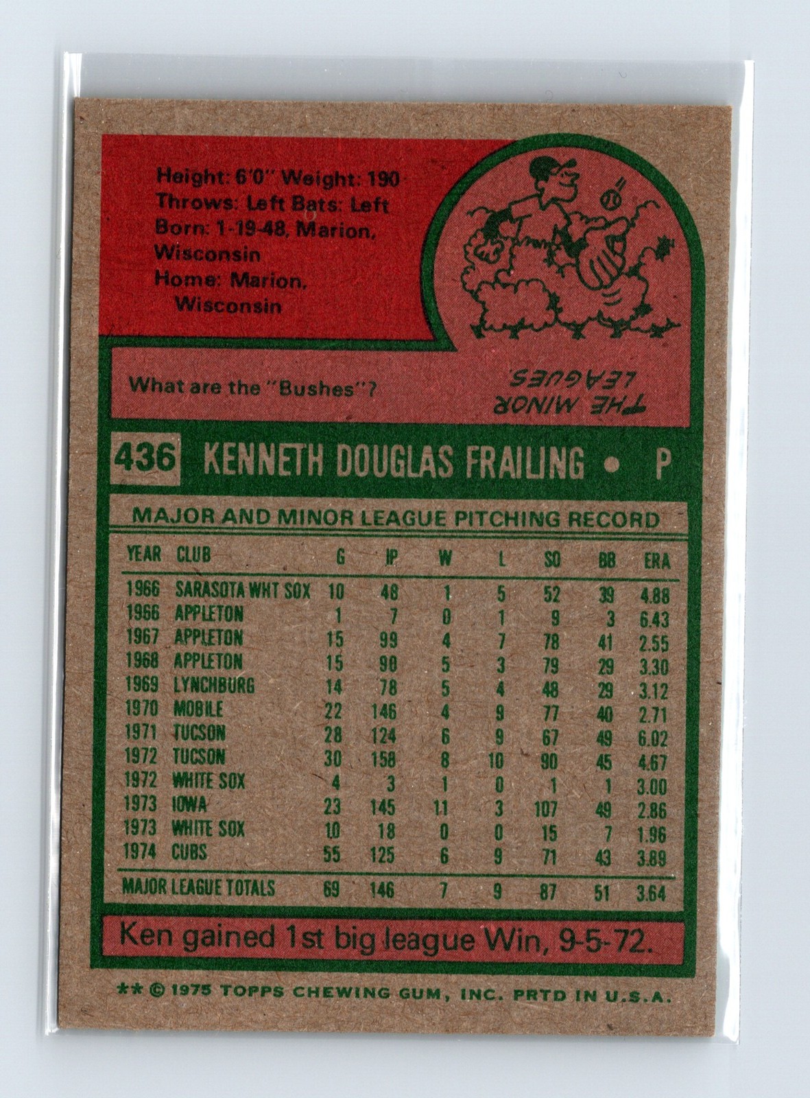 1975 Topps Baseball - SET BREAK - #436 Ken Frailing - Image 2