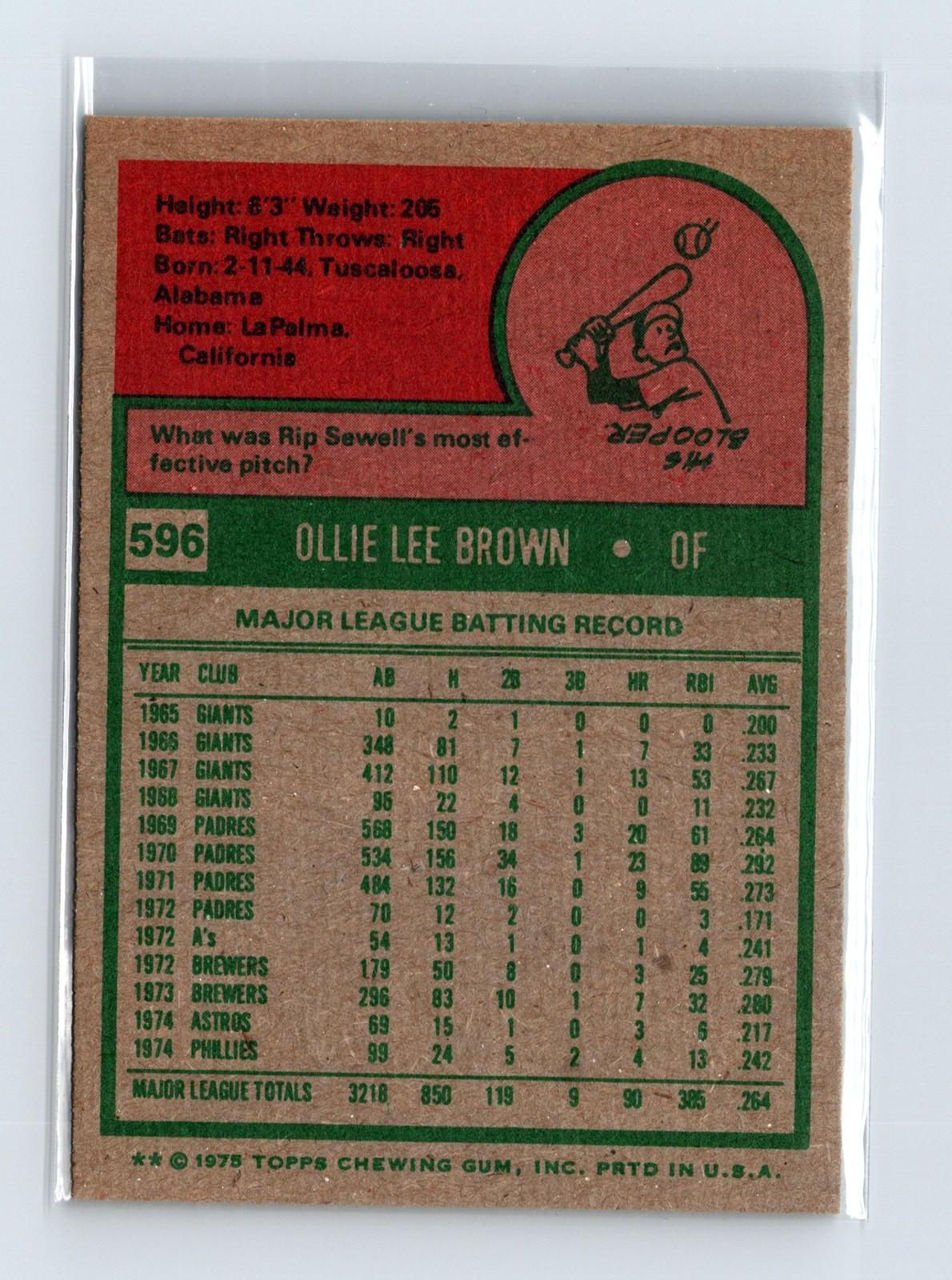 1975 Topps Baseball - SET BREAK - #596 Ollie Brown - Image 2