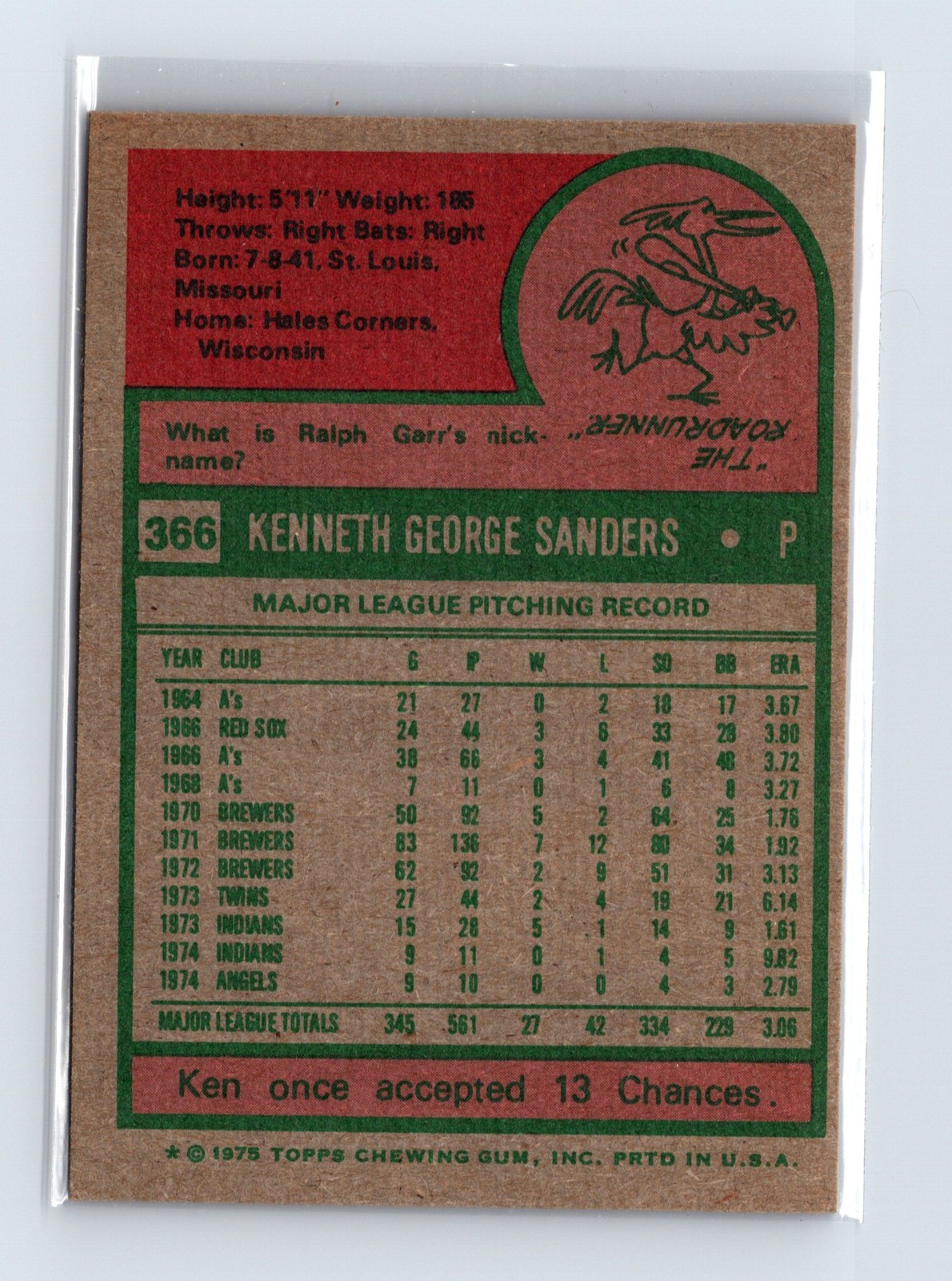1975 Topps Baseball - SET BREAK - #366 Ken Sanders - Image 2