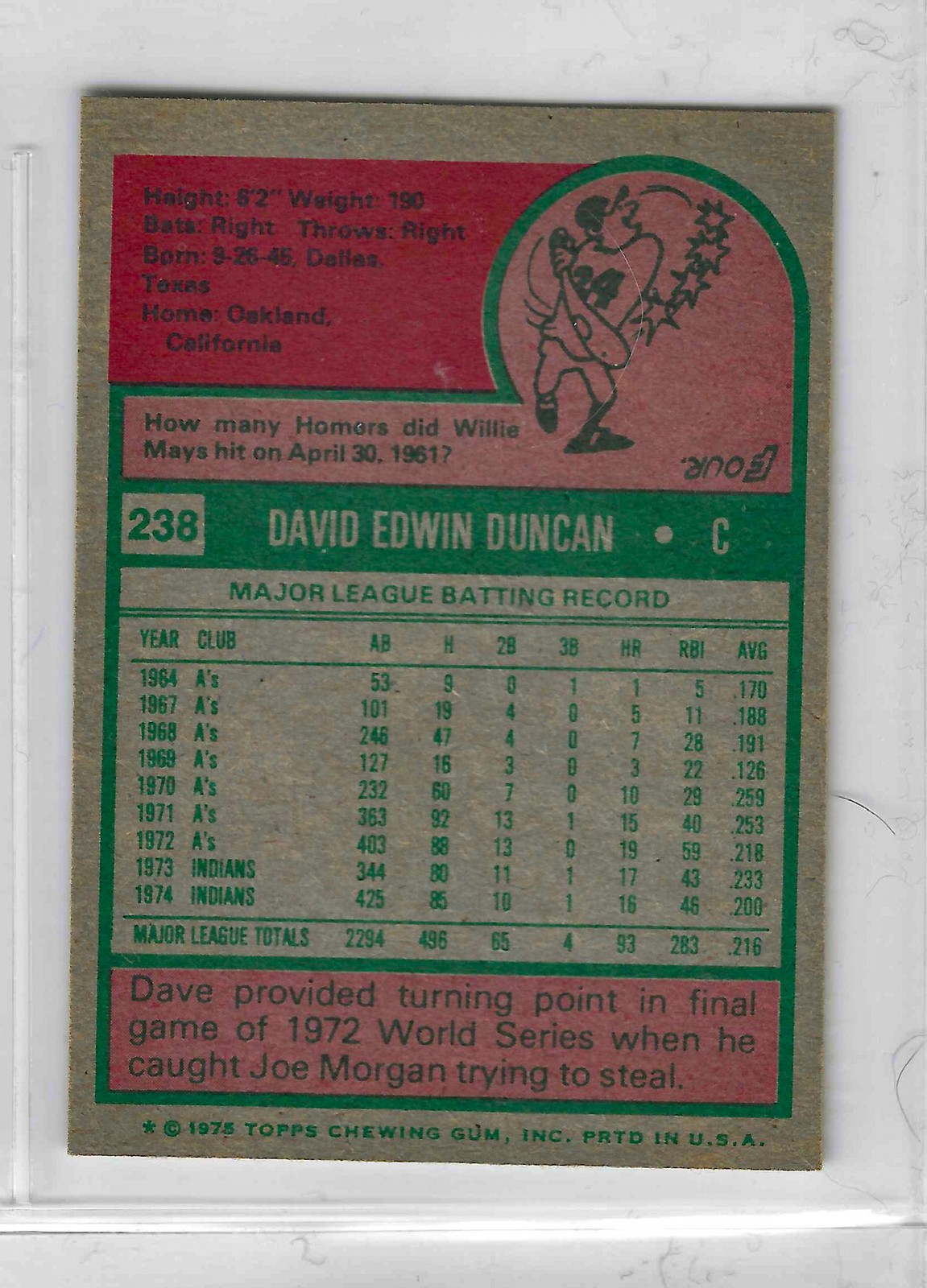 1975 Topps MINI Baseball - SET BREAK - Dave Duncan #238 - Image 2
