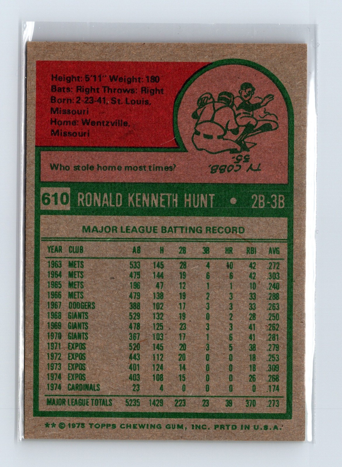 1975 Topps Baseball - SET BREAK - #610 Ron Hunt - Image 2