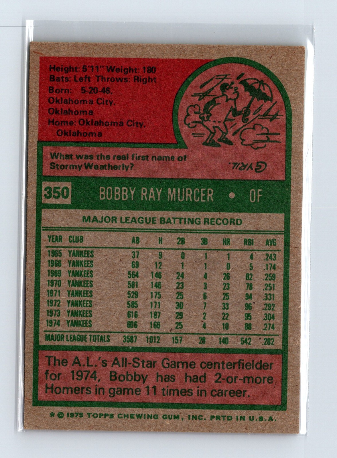 1975 Topps Baseball - SET BREAK - #350 Bobby Murcer - Image 2