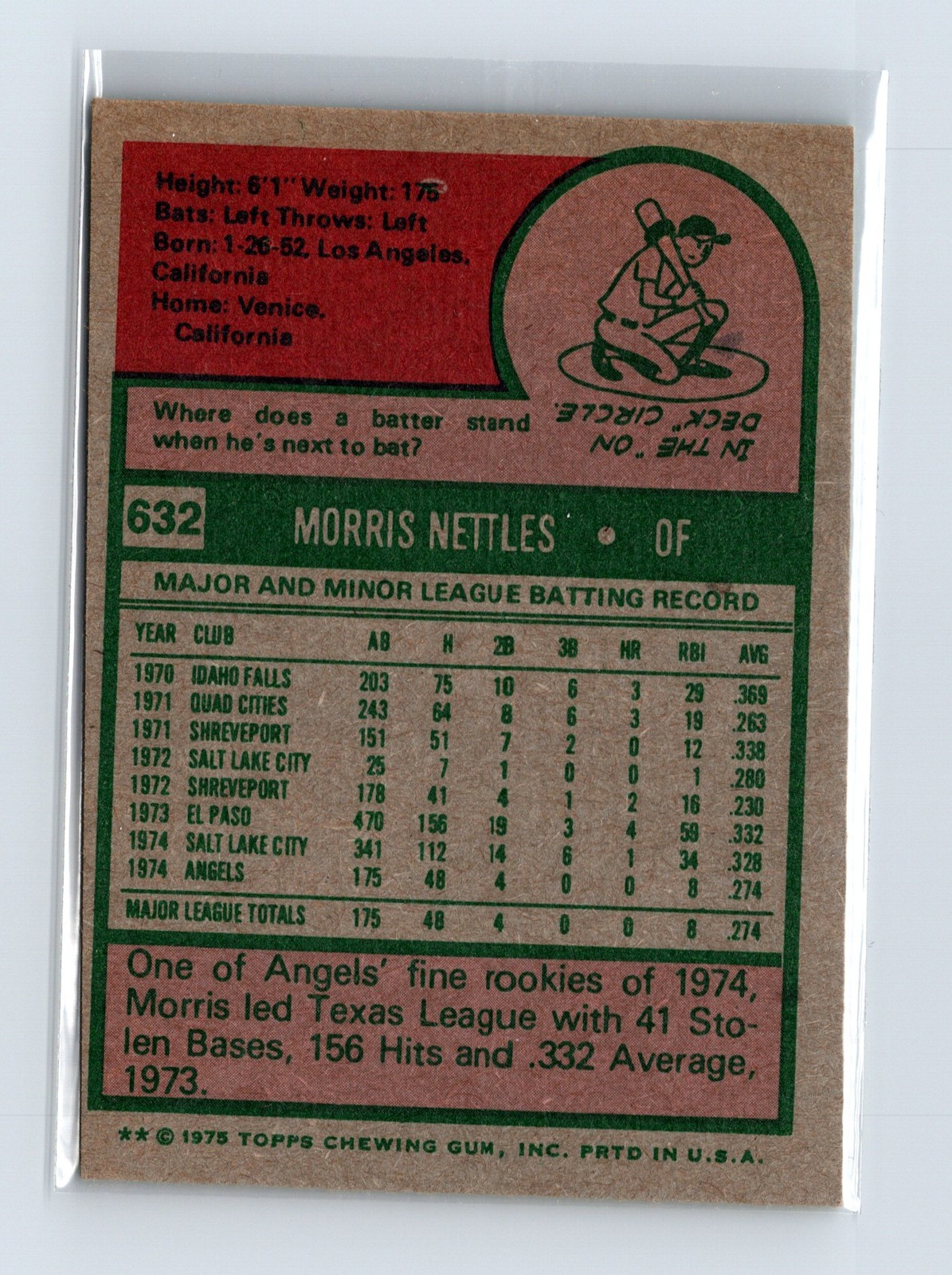 1975 Topps Baseball - SET BREAK - #632 Morris Nettles (RC) - Image 2