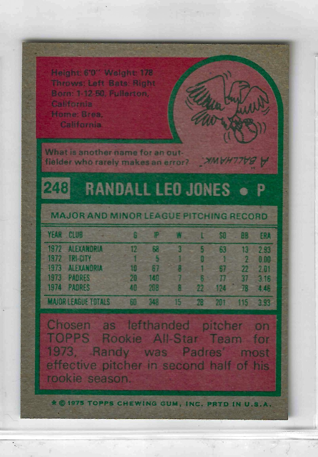 1975 Topps MINI Baseball - SET BREAK - Randy Jones #248 - Image 2