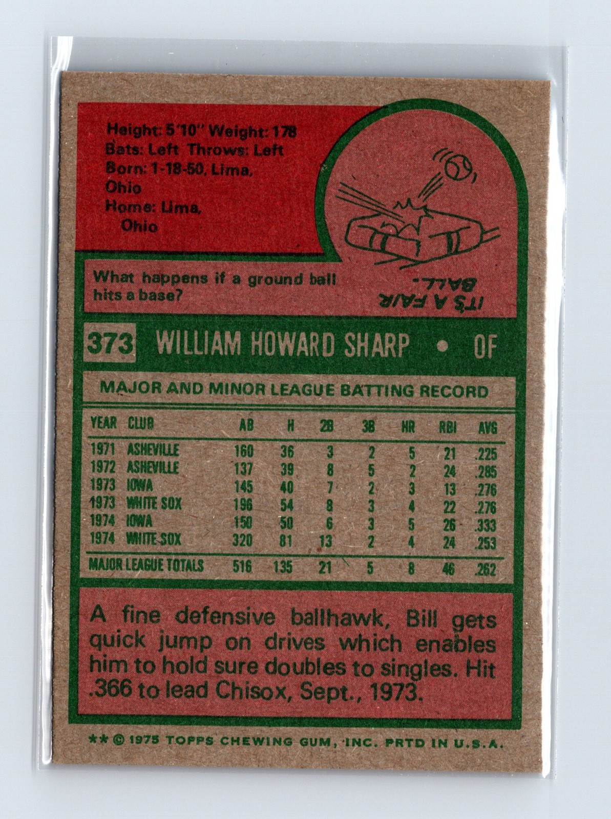 1975 Topps Baseball - SET BREAK - #373 Bill Sharp - Image 2