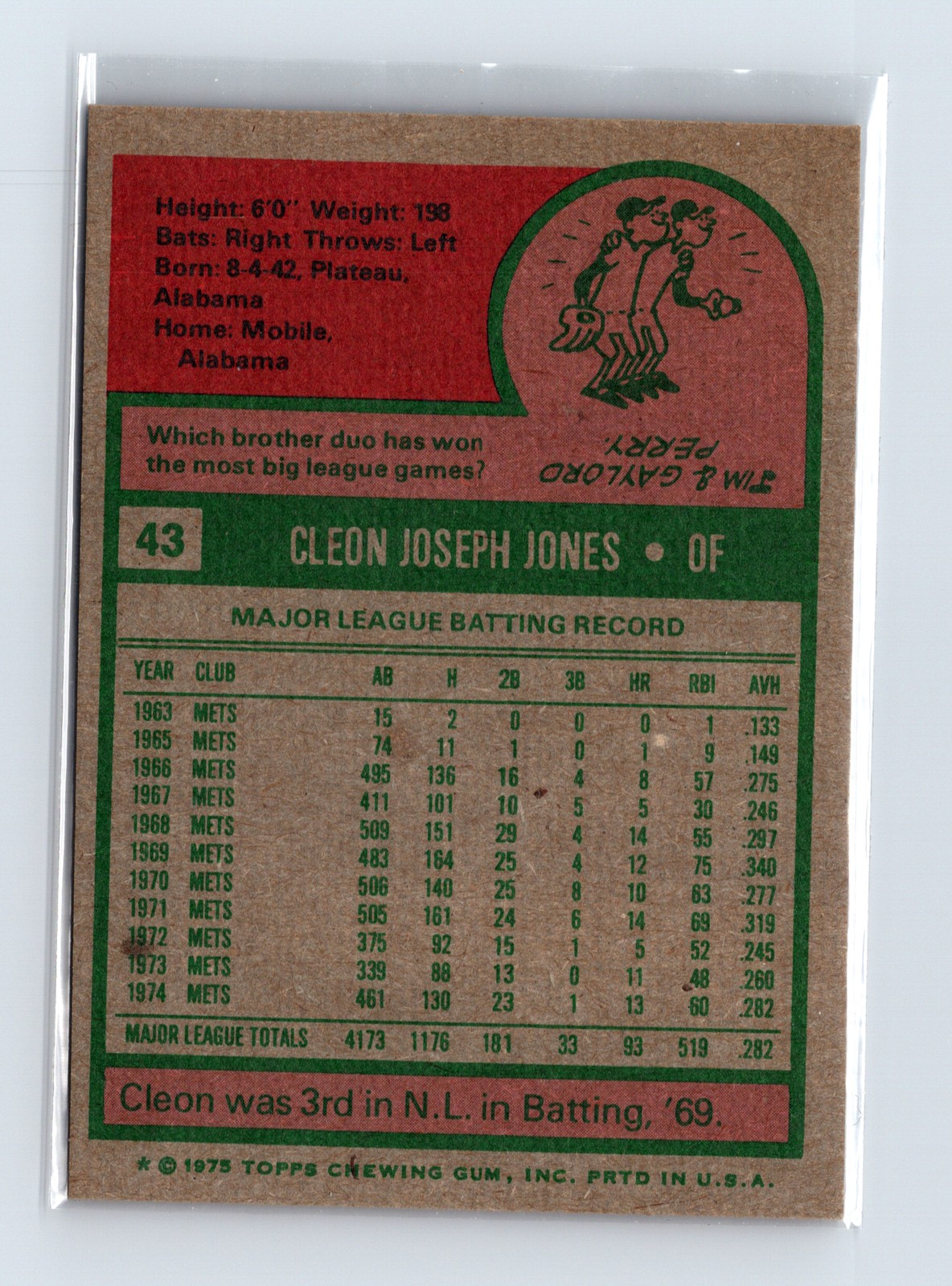 1975 Topps Baseball - SET BREAK - #43 Cleon Jones - Image 2