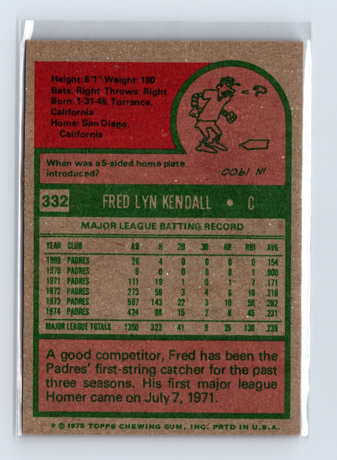 1975 Topps Baseball - SET BREAK - #332 Fred Kendall - Image 2