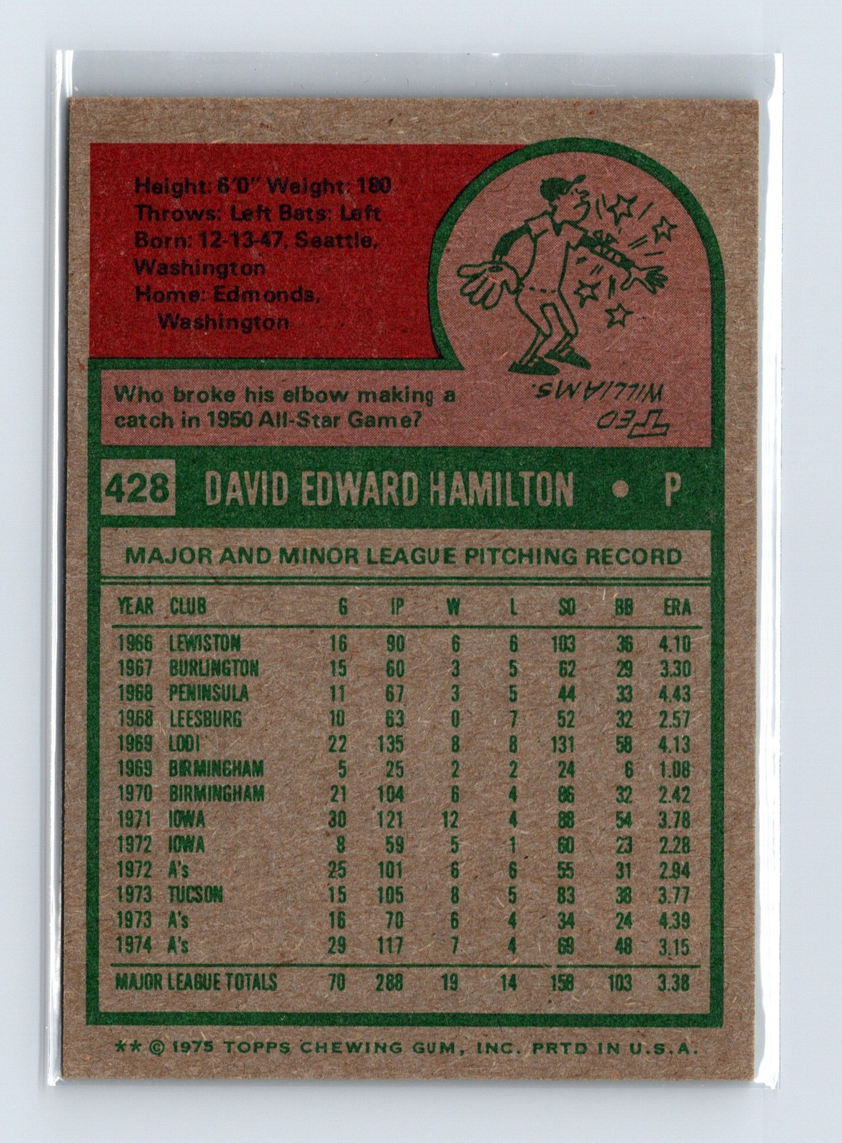 1975 Topps Baseball - SET BREAK - #428 Dave Hamilton - Image 2