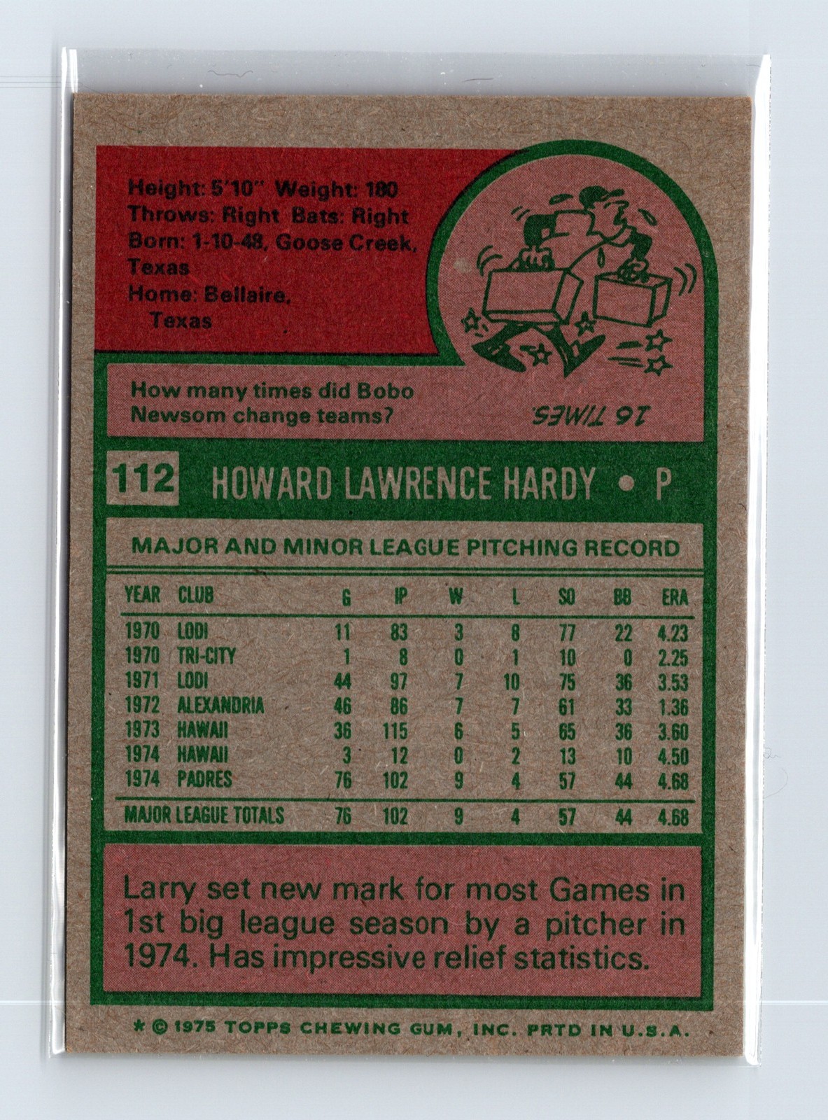1975 Topps Baseball - SET BREAK - #112 Larry Hardy (RC) - Image 2