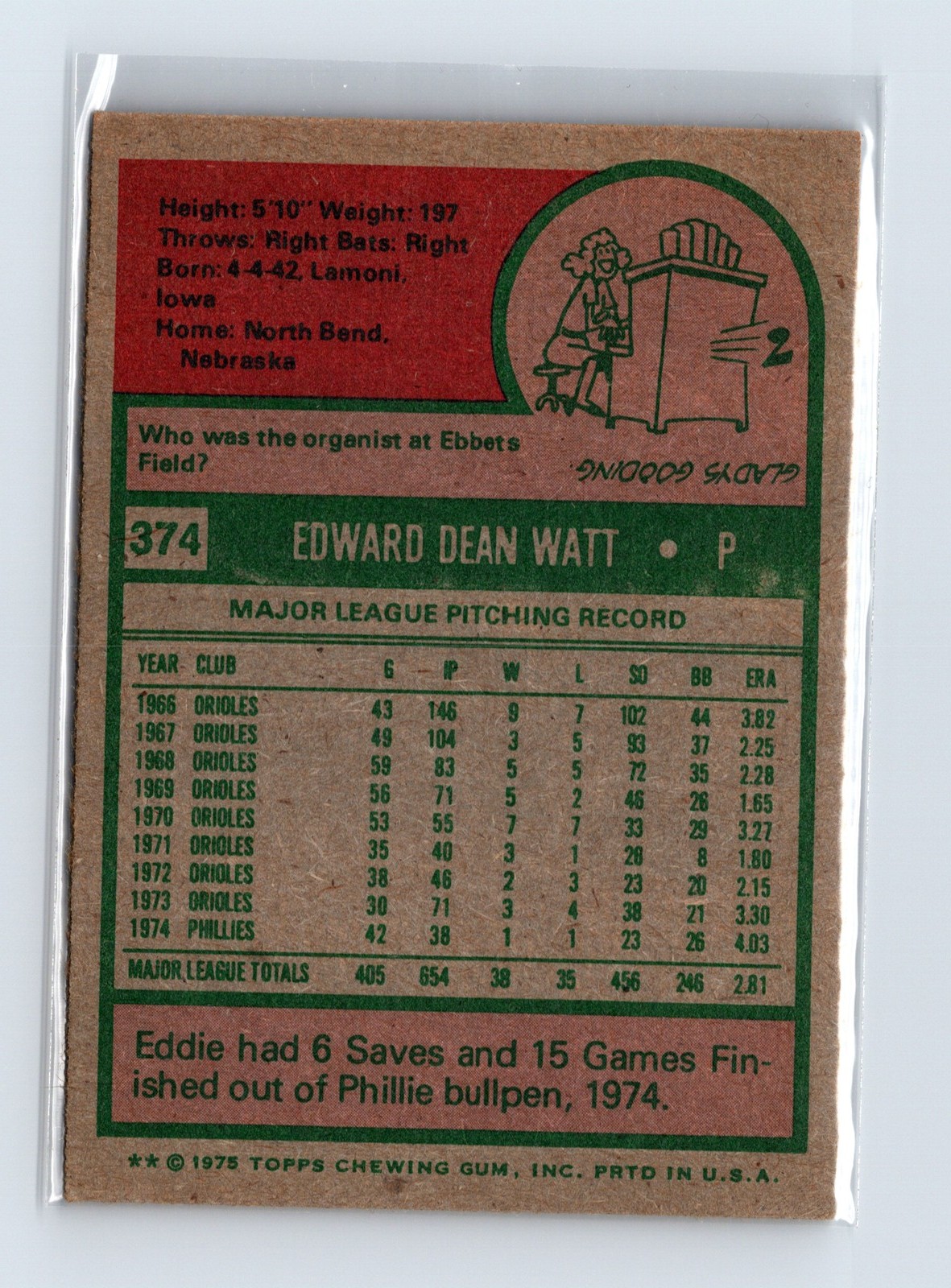1975 Topps Baseball - SET BREAK - #374 Eddie Watt - Image 2