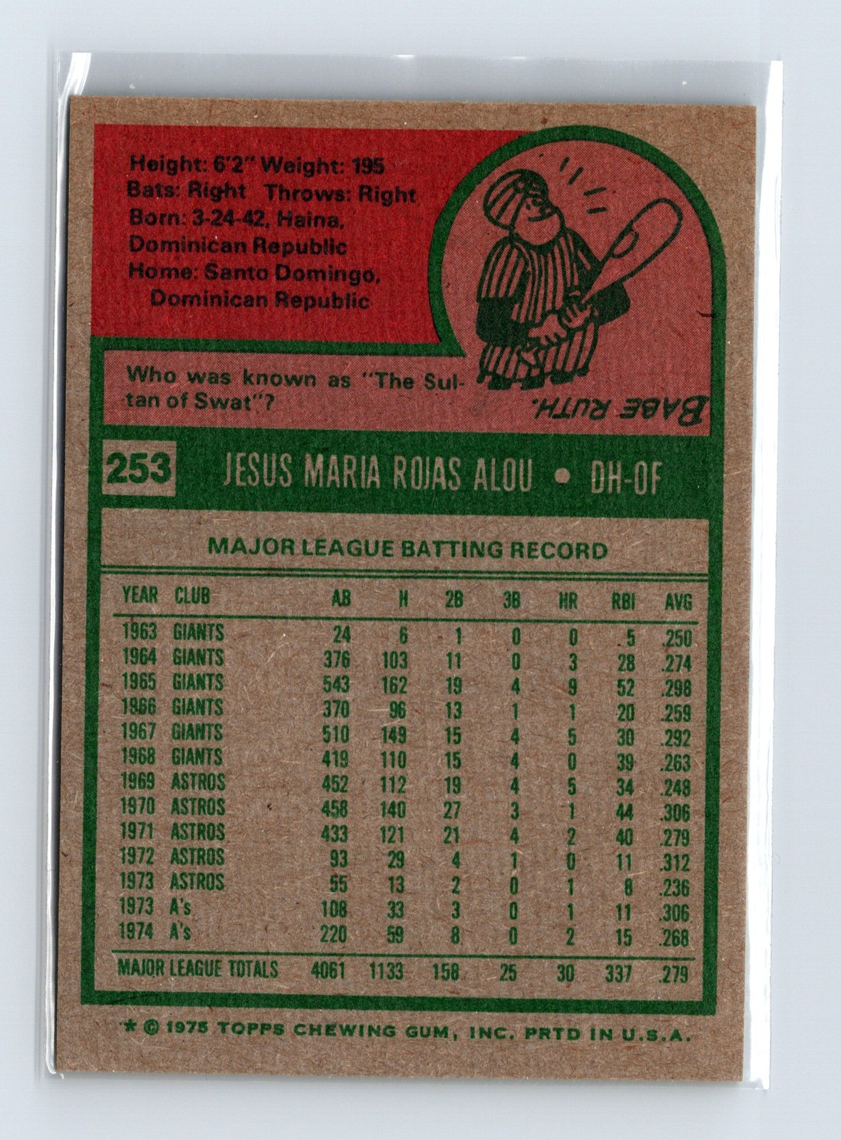 1975 Topps Baseball - SET BREAK - #253 Jesus Alou - Image 2