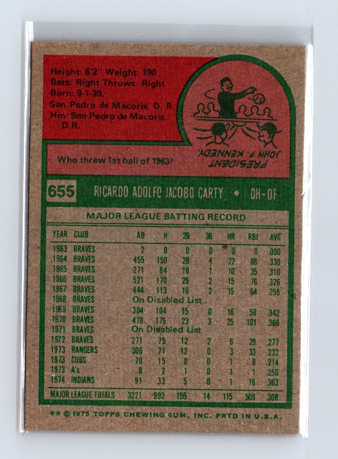 1975 Topps Baseball - SET BREAK - #655 Rico Carty - Image 2