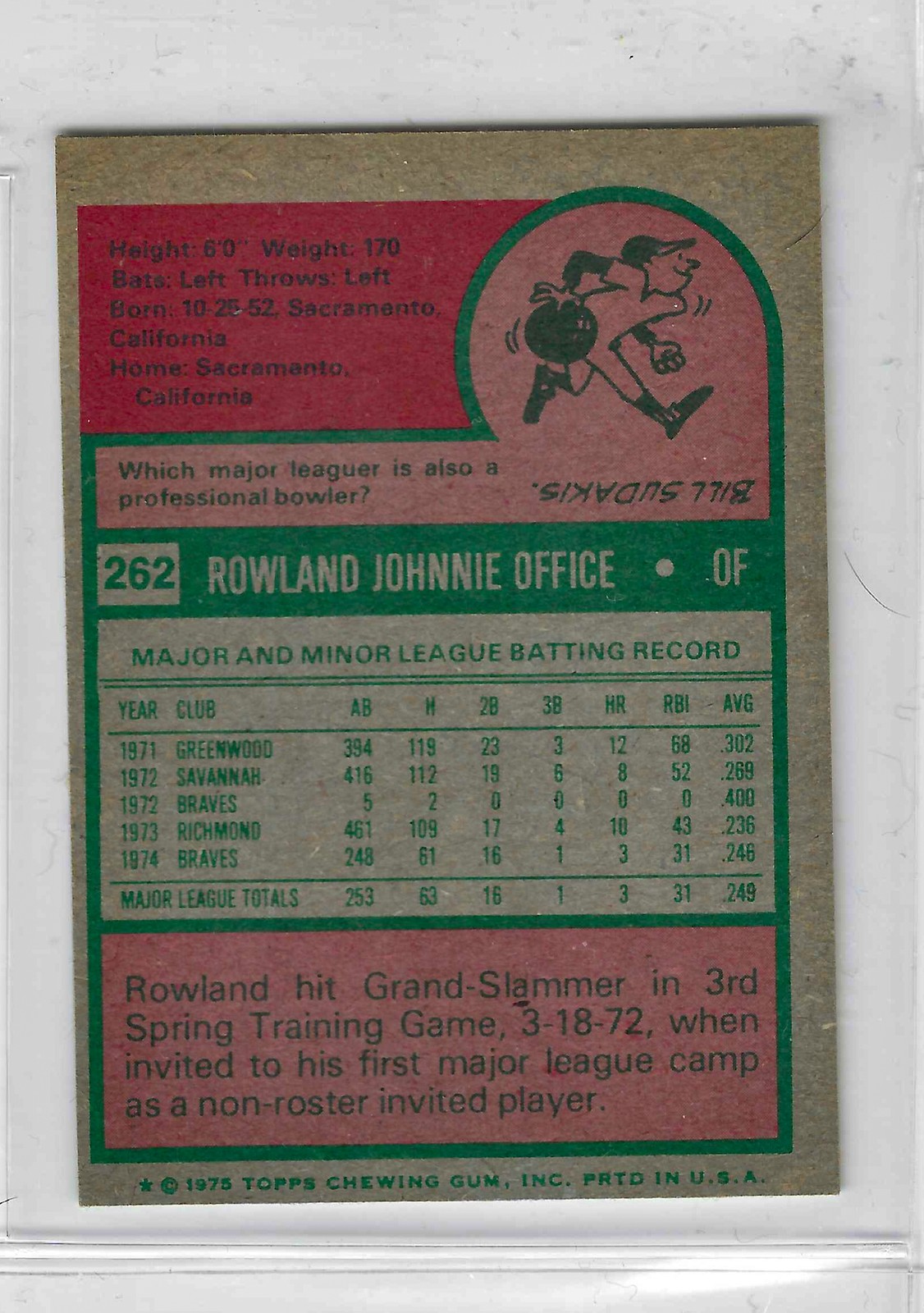 1975 Topps MINI Baseball - SET BREAK - Rowland Office (RC) #262 - Image 2