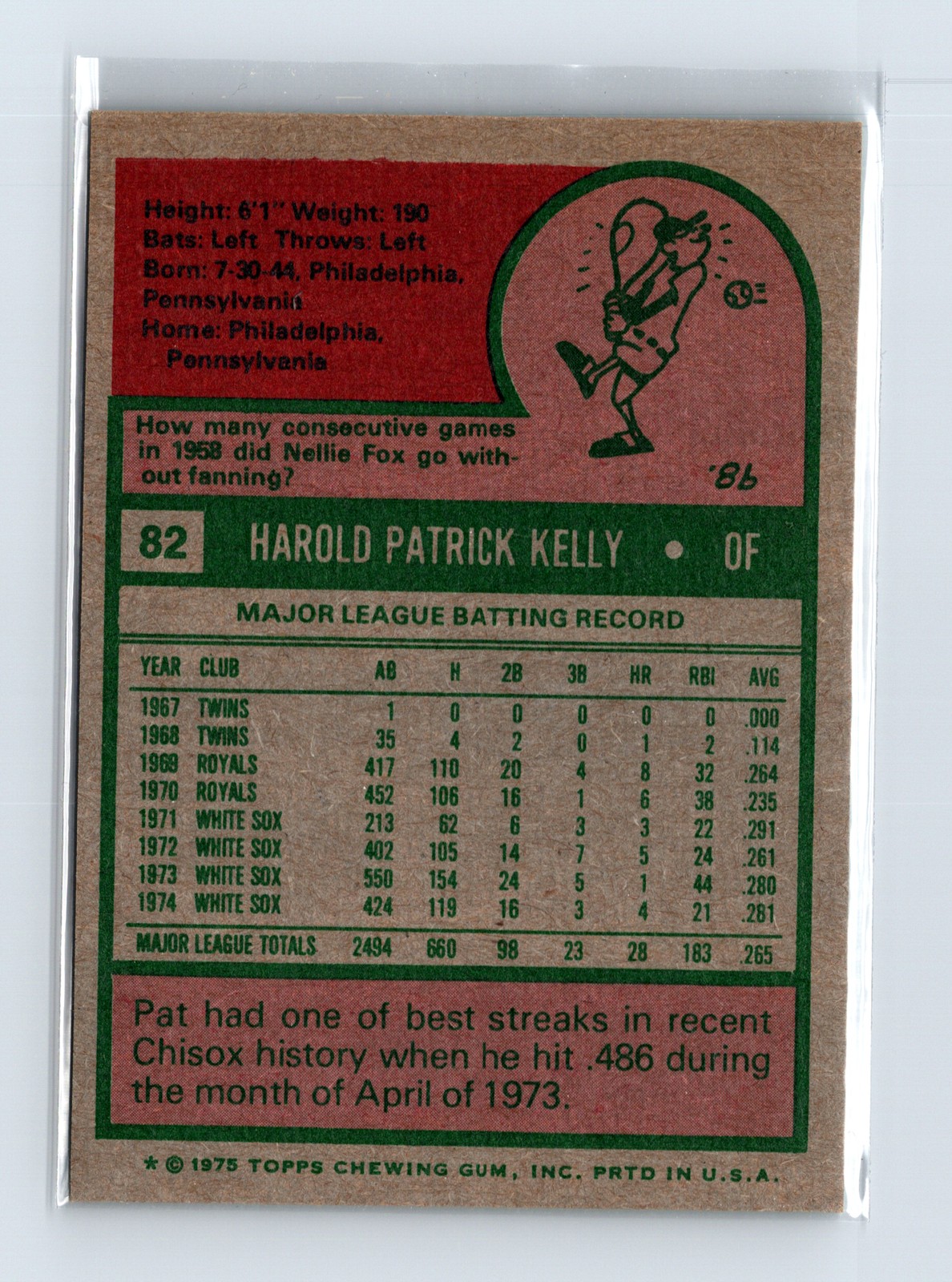 1975 Topps Baseball - SET BREAK - #82 Pat Kelly - Image 2