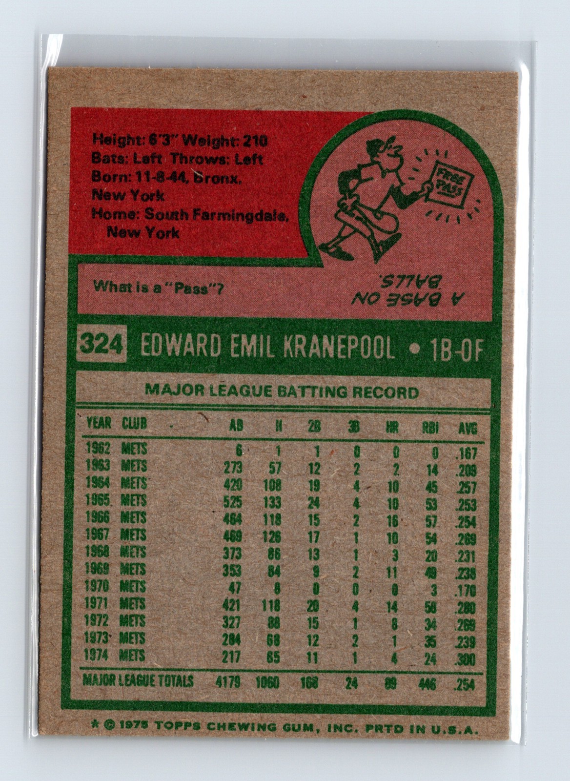1975 Topps Baseball - SET BREAK - #324 Ed Kranepool - Image 2