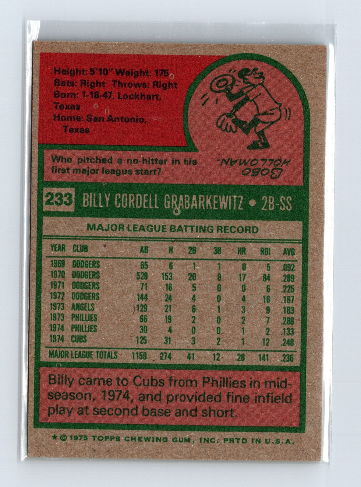 1975 Topps Baseball - SET BREAK - #233 Billy Grabarkewitz - Image 2