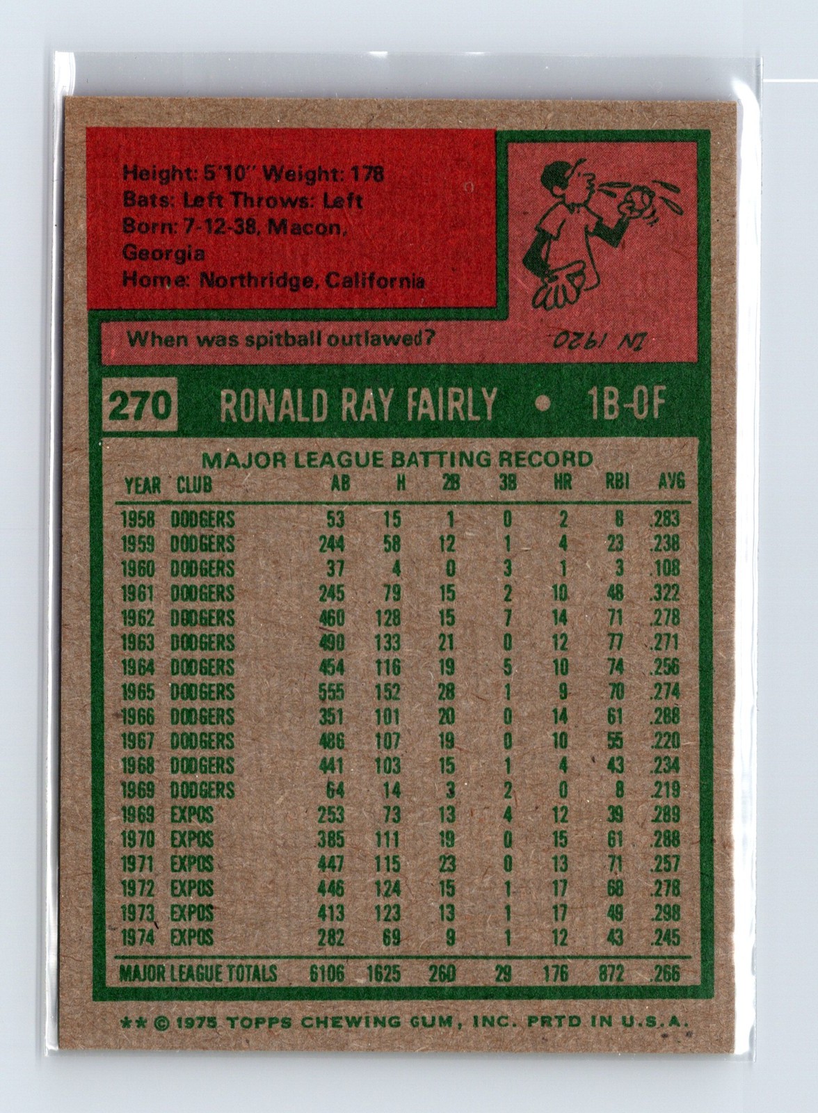 1975 Topps Baseball - SET BREAK - #270 Ron Fairly - Image 2