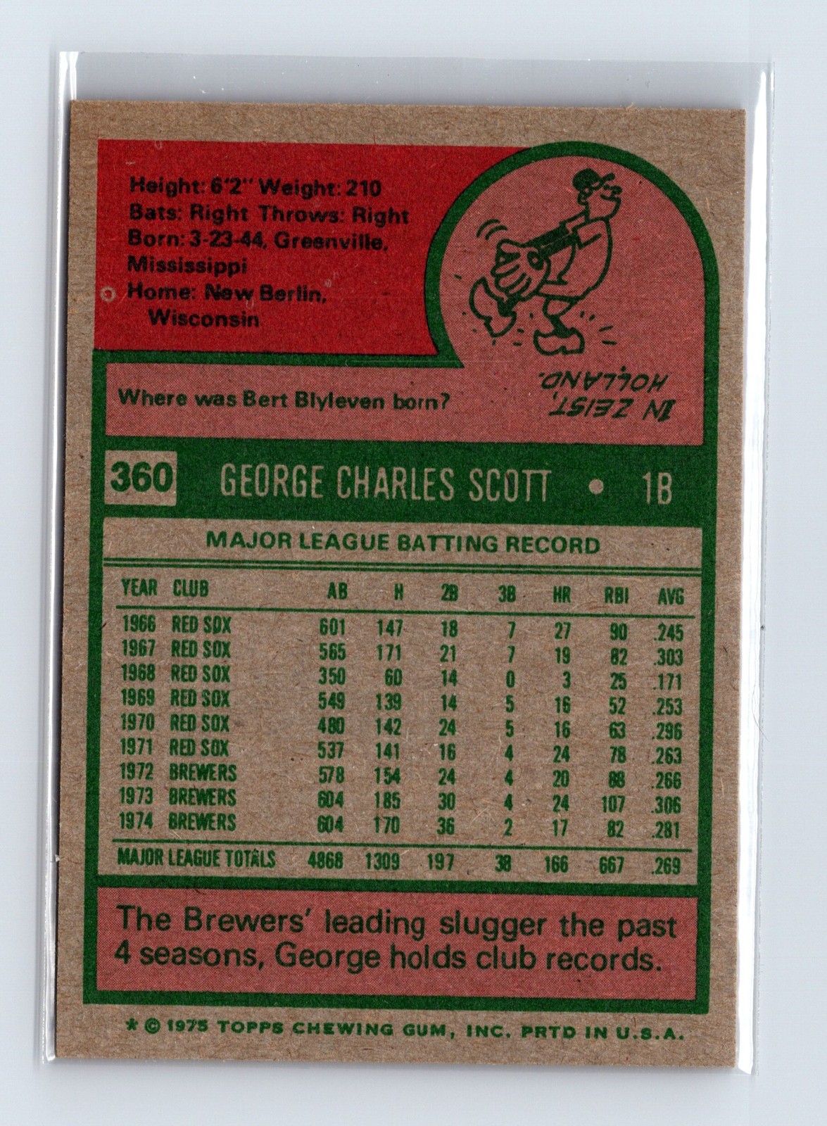 1975 Topps Baseball - SET BREAK - #360 George Scott - Image 2