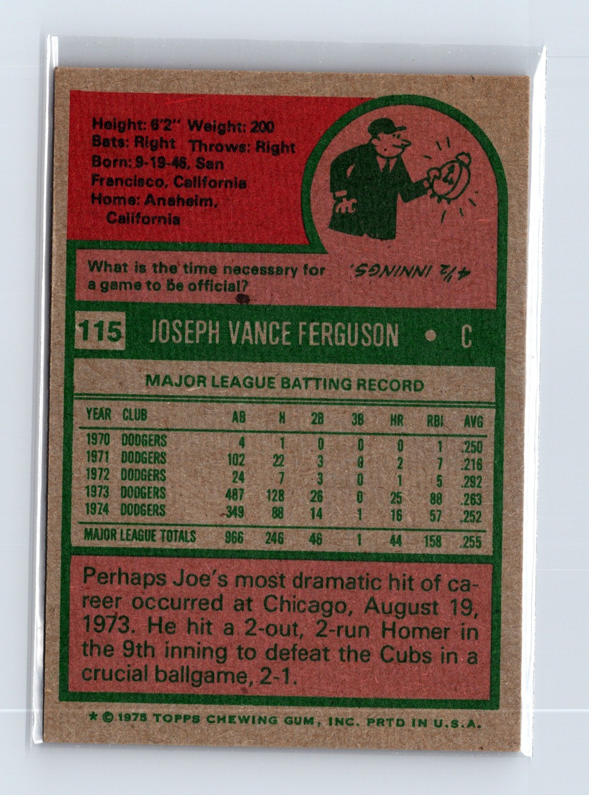 1975 Topps Baseball - SET BREAK - #115 Joe Ferguson - Image 2