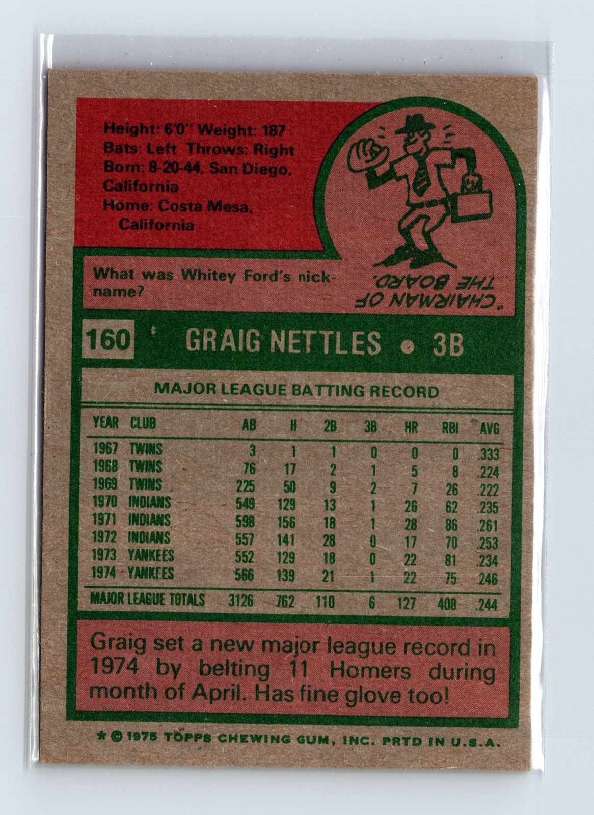 1975 Topps Baseball - SET BREAK - #160 Graig Nettles - Image 2