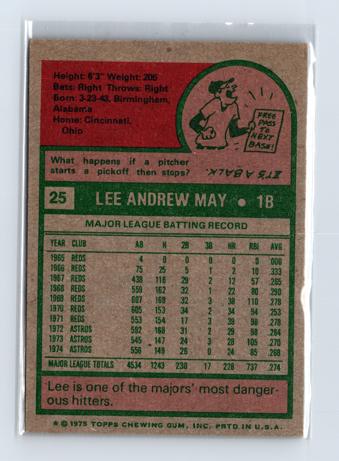 1975 Topps Baseball - SET BREAK - #25 Lee May - Image 2