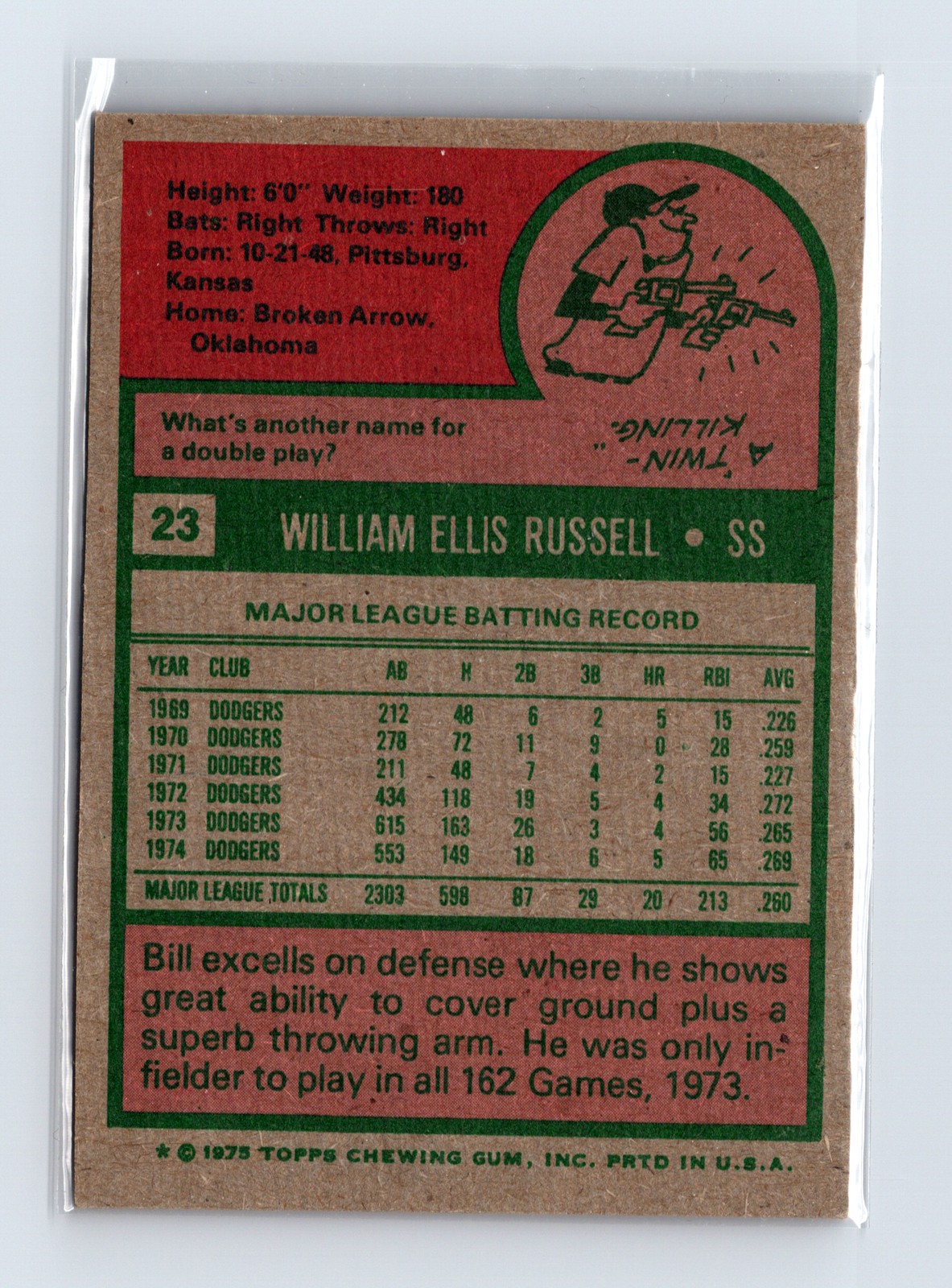 1975 Topps Baseball - SET BREAK - #23 Bill Russell - Image 2