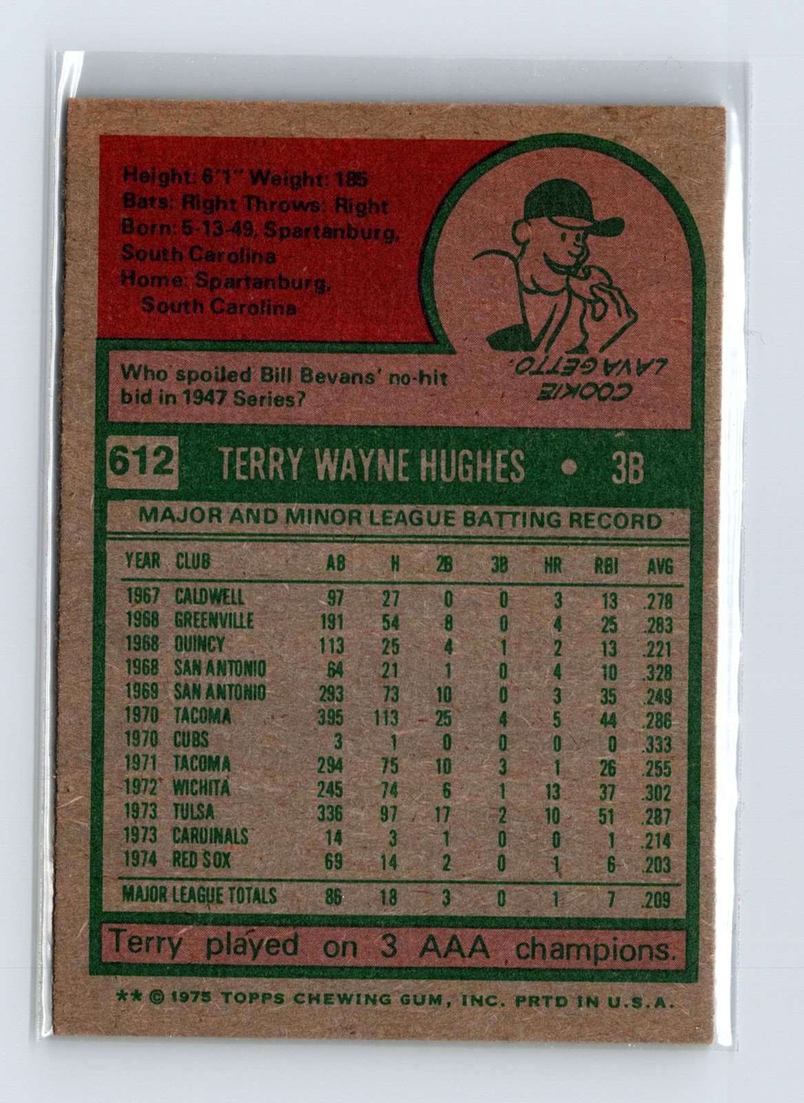 1975 Topps Baseball - SET BREAK - #612 Terry Hughes - Image 2