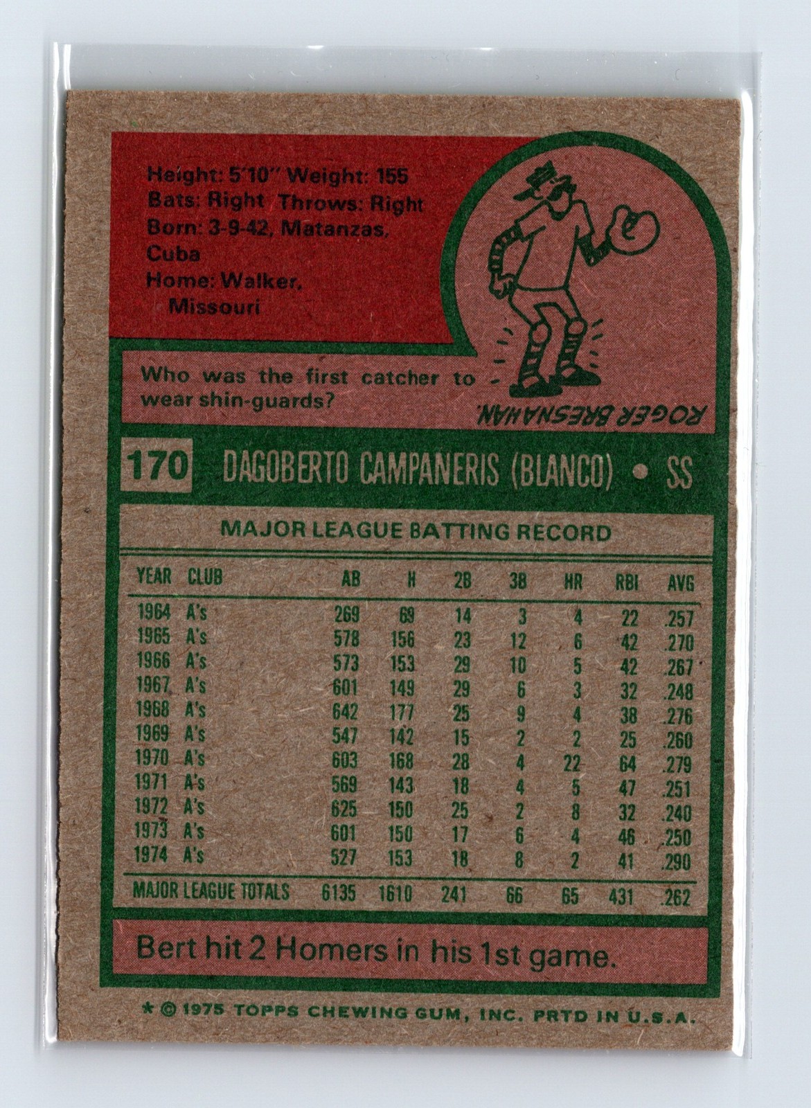 1975 Topps Baseball - SET BREAK - #170 Bert Campaneris - Image 2