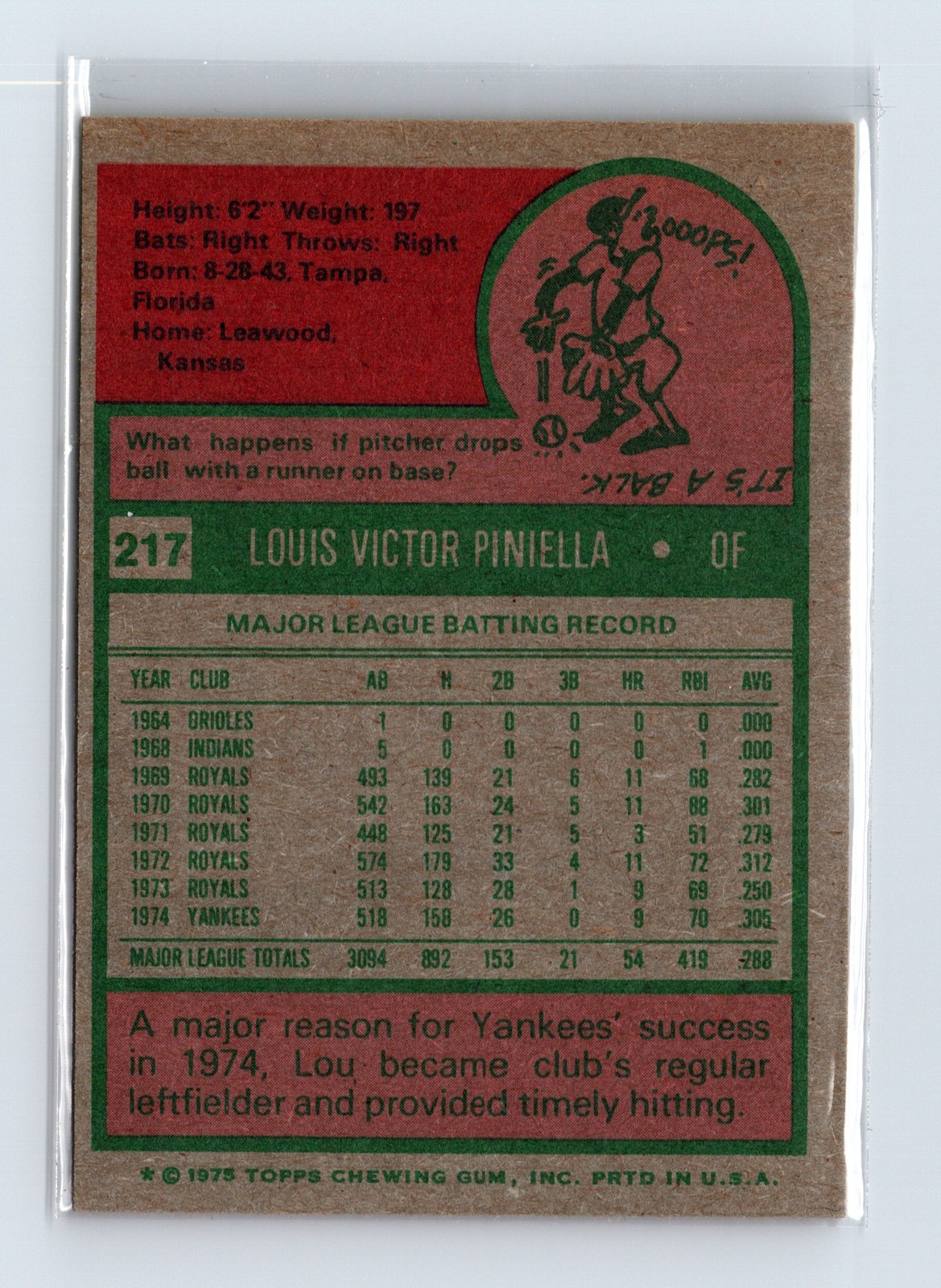 1975 Topps Baseball - SET BREAK - #217 Lou Piniella - Image 2