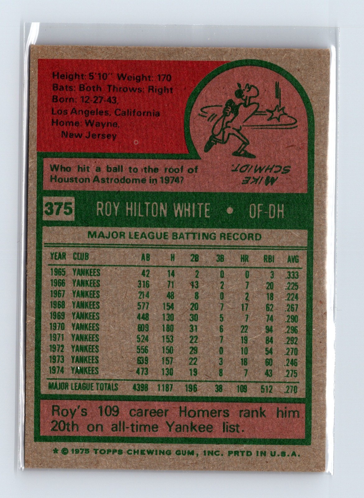 1975 Topps Baseball - SET BREAK - #375 Roy White - Image 2
